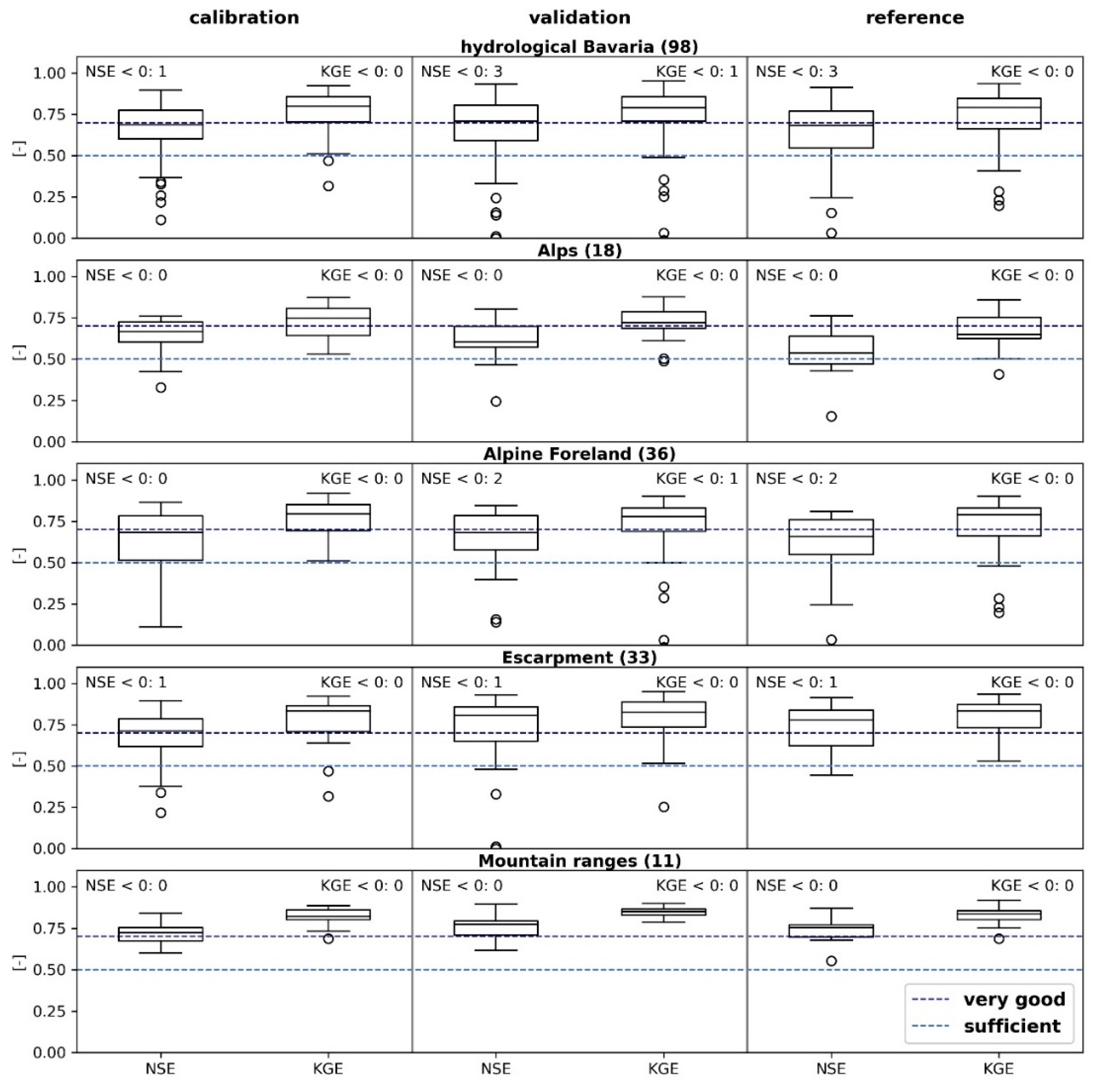 Water 12 02349 g005 Water 12 02349 g005