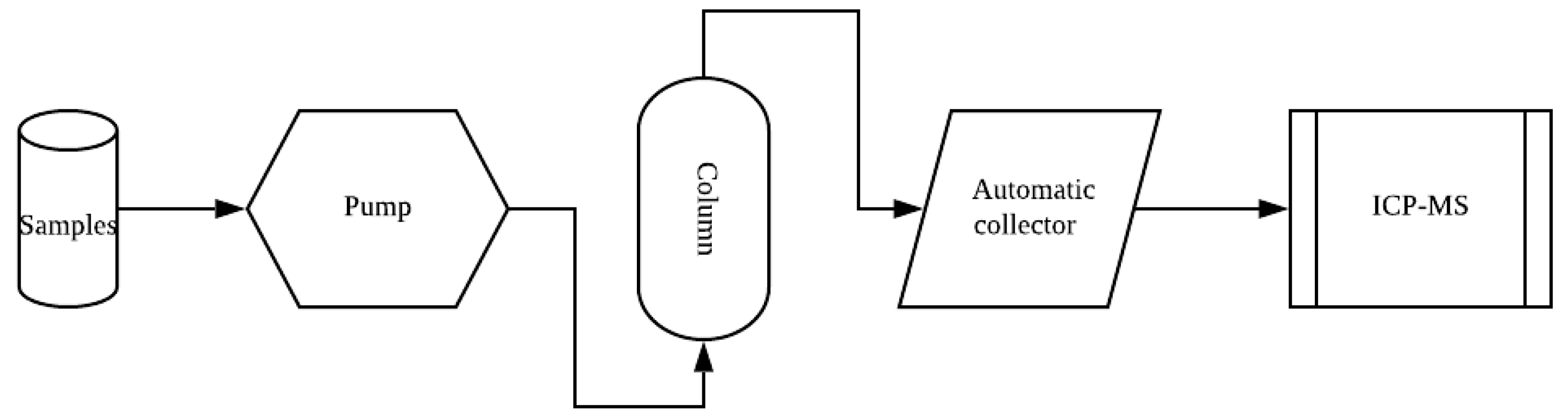 Water 12 02353 g001 Water 12 02353 g001