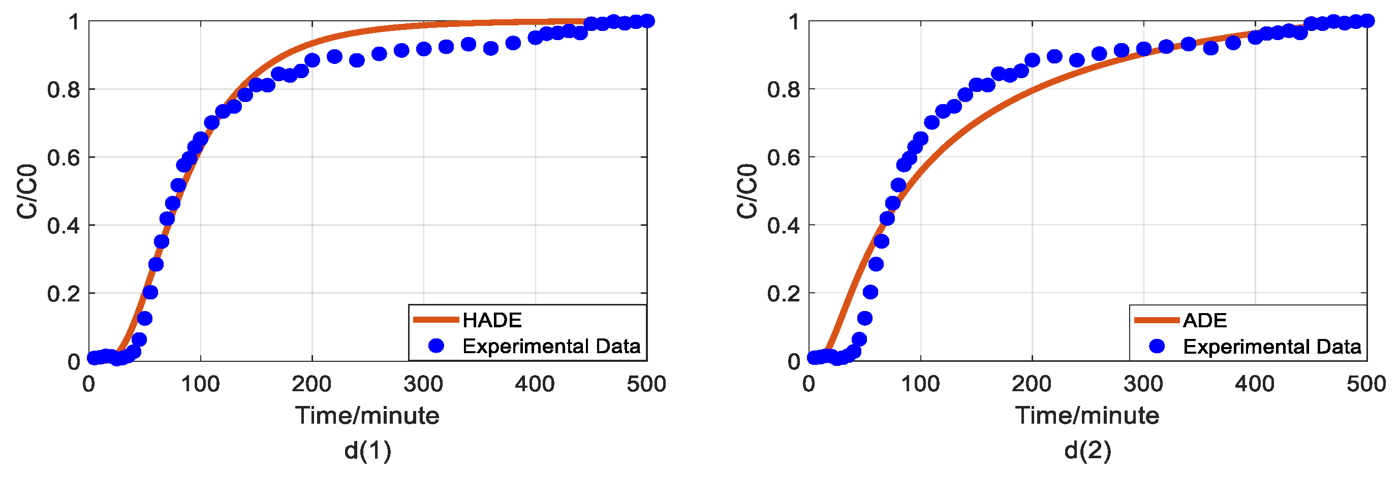 Water 12 02353 g002b Water 12 02353 g002b