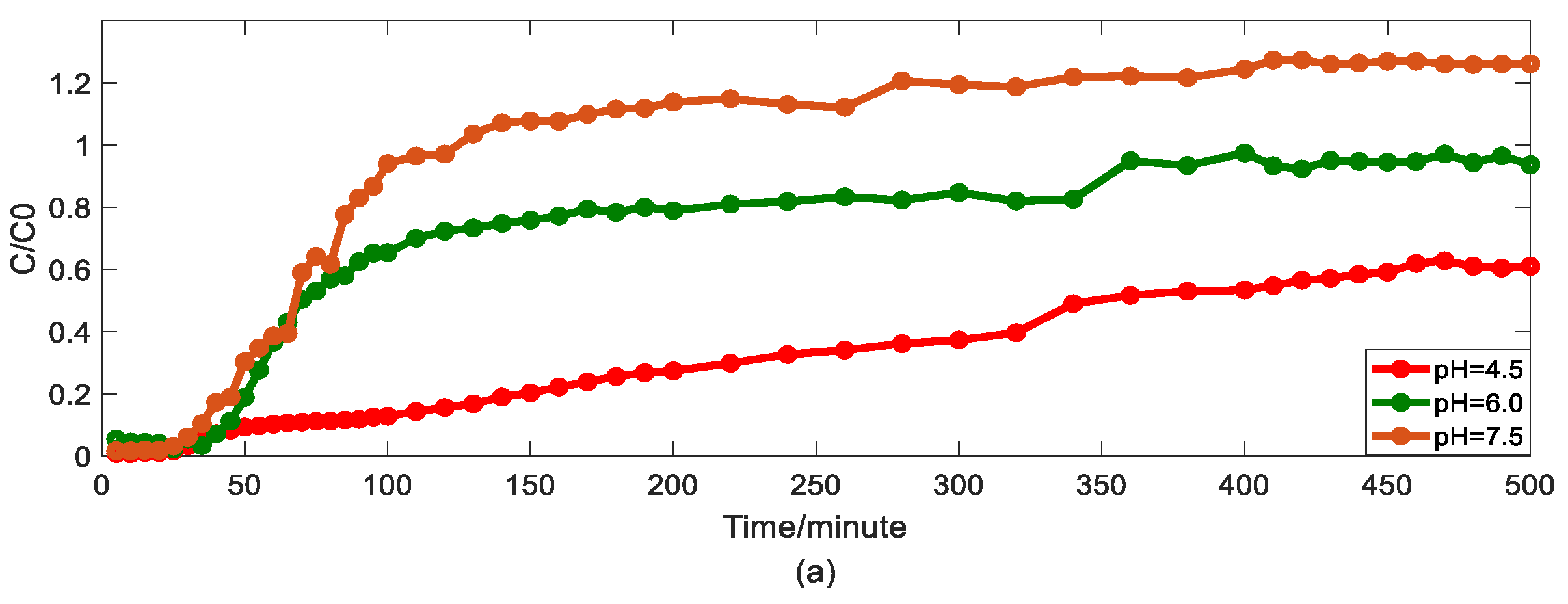 Water 12 02353 g003a Water 12 02353 g003a
