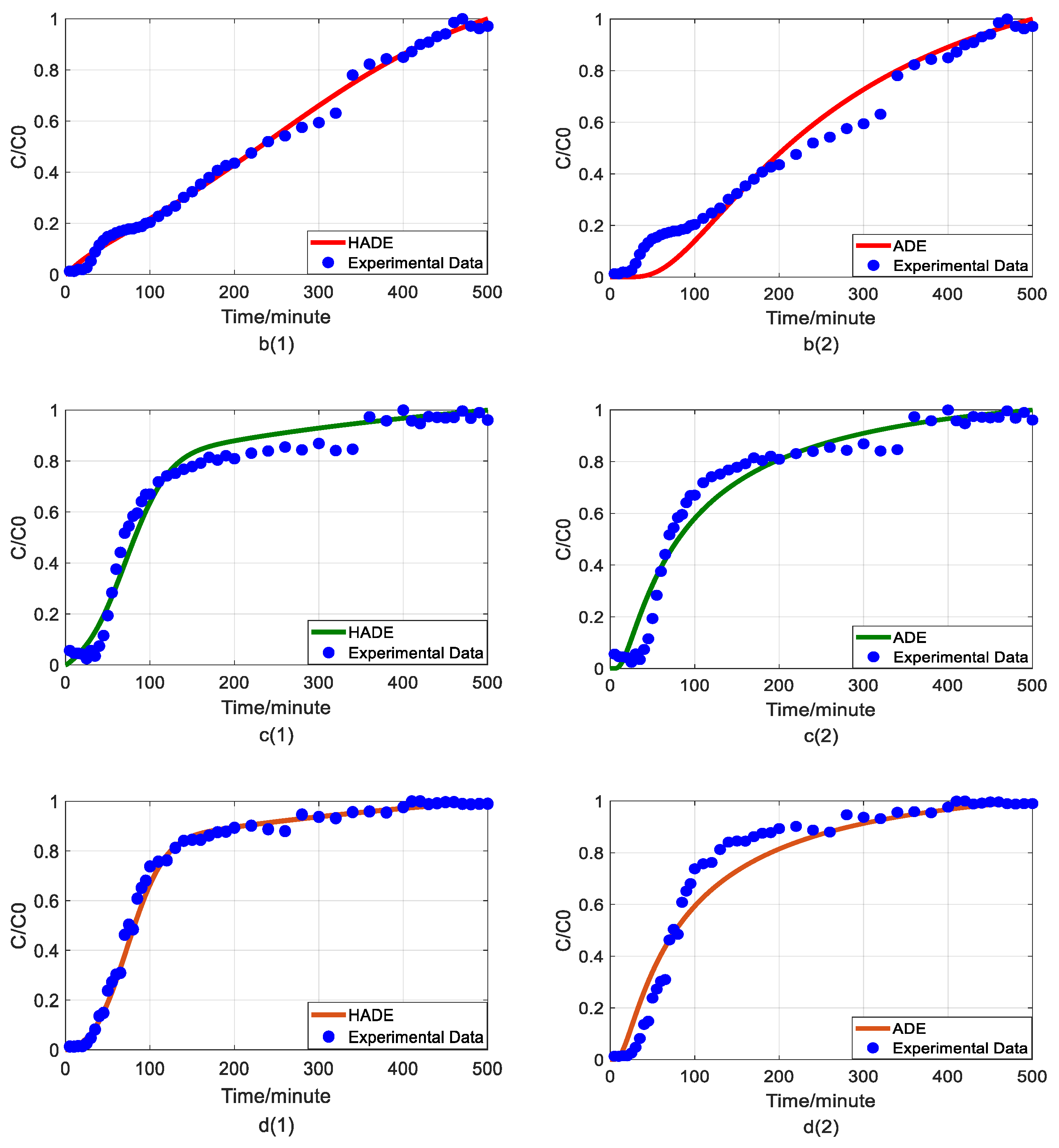 Water 12 02353 g003b Water 12 02353 g003b