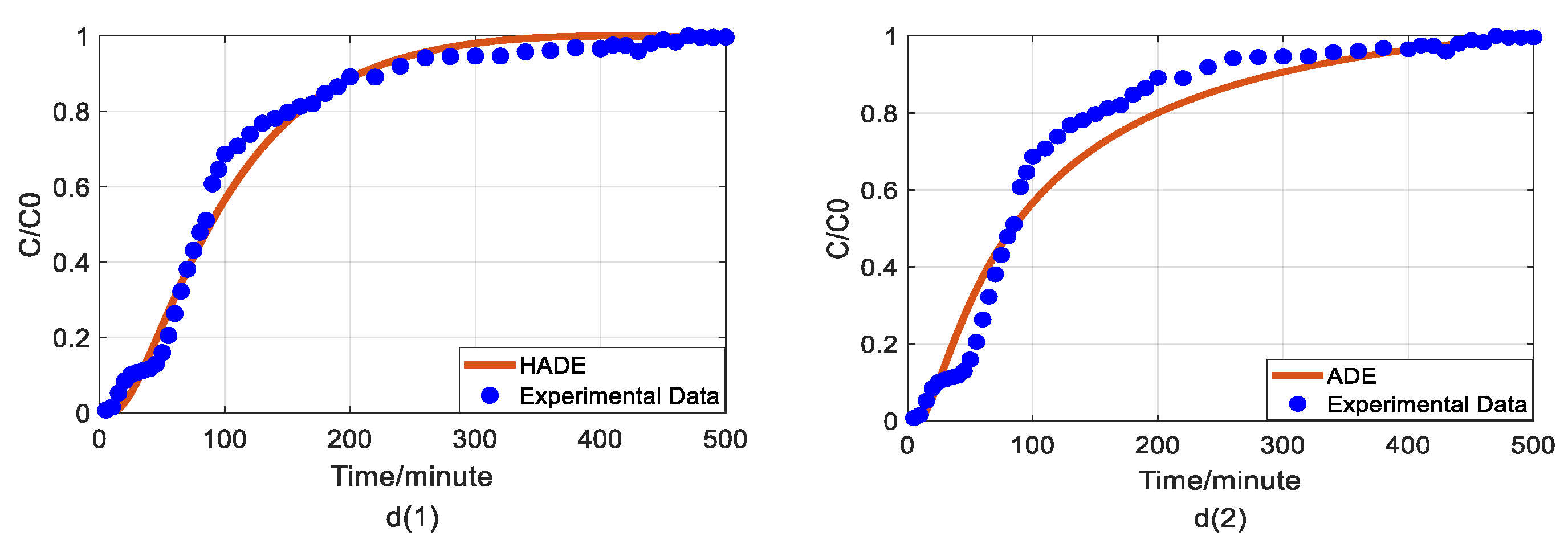 Water 12 02353 g004b Water 12 02353 g004b