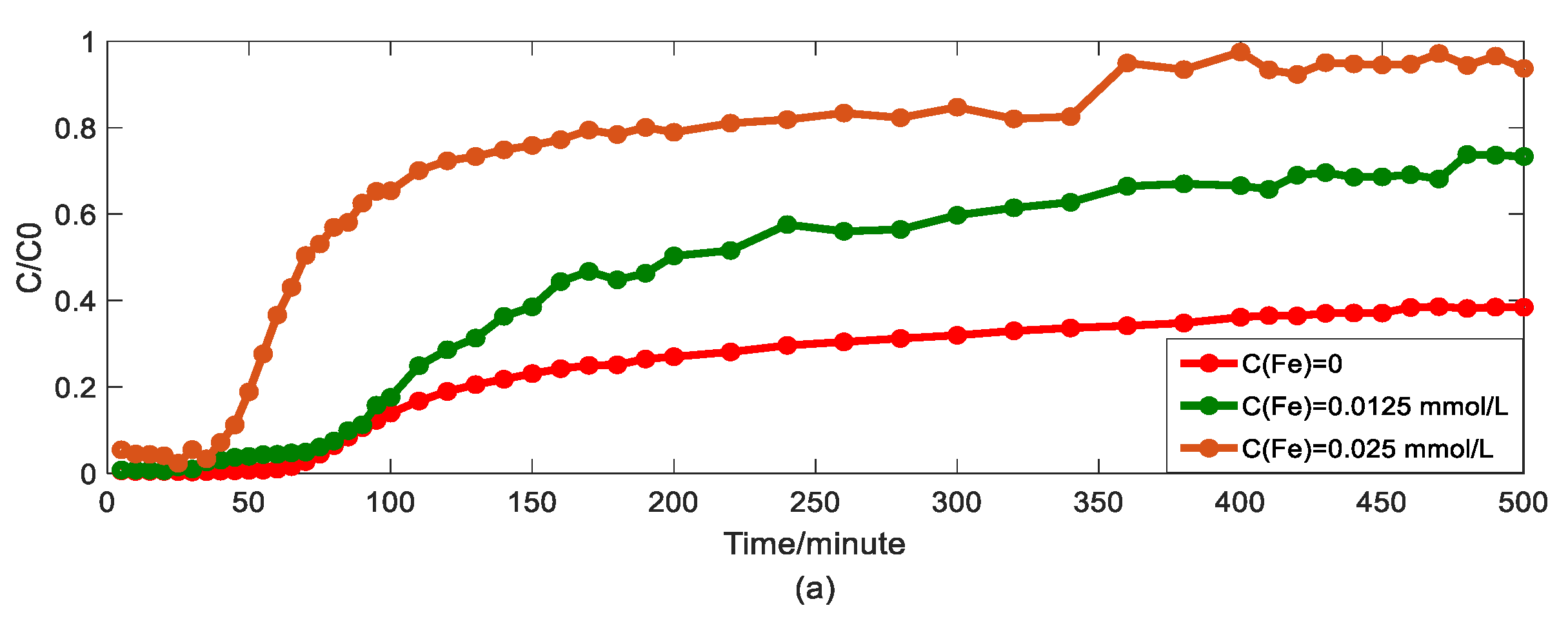 Water 12 02353 g005a Water 12 02353 g005a
