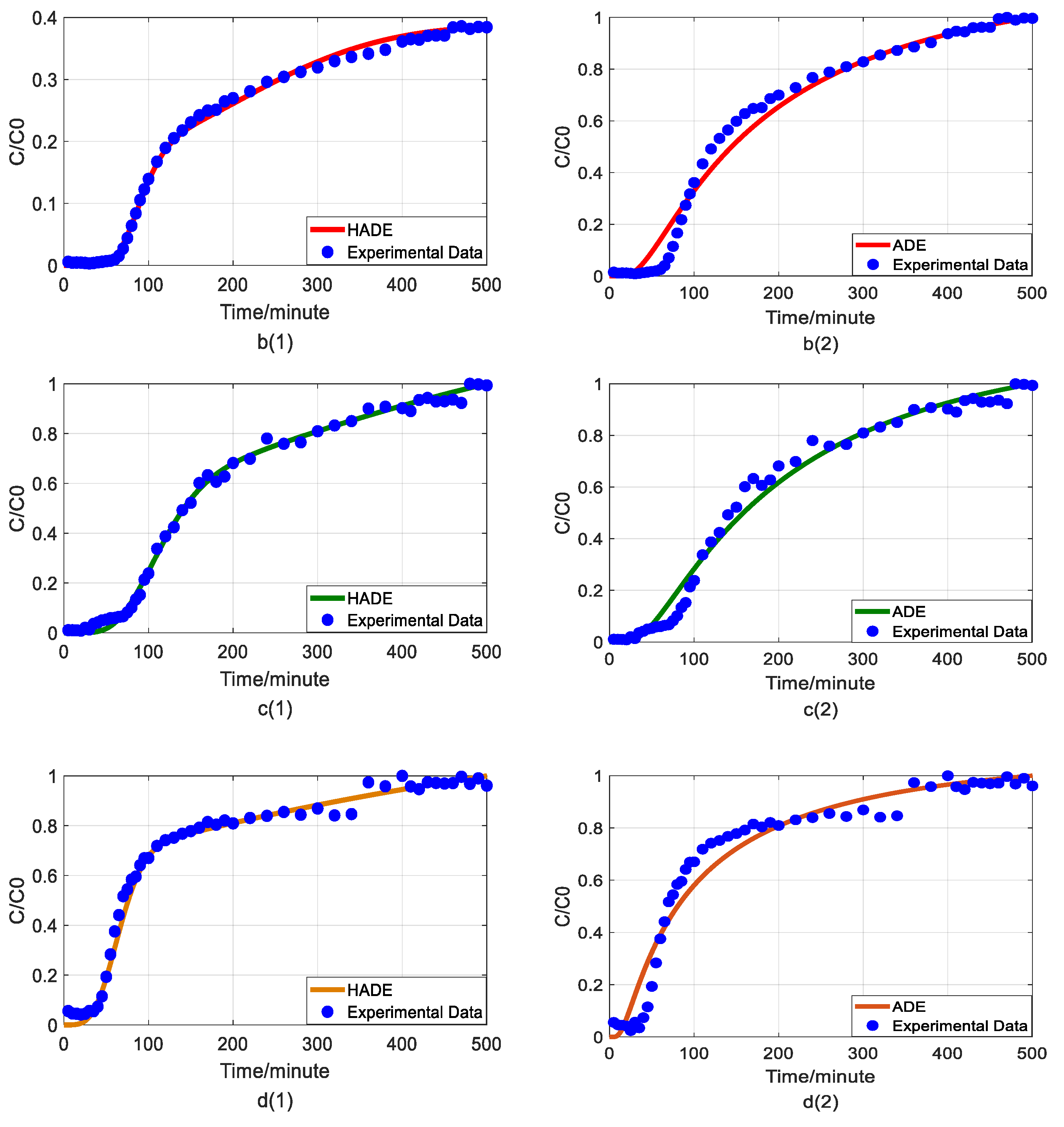 Water 12 02353 g005b Water 12 02353 g005b