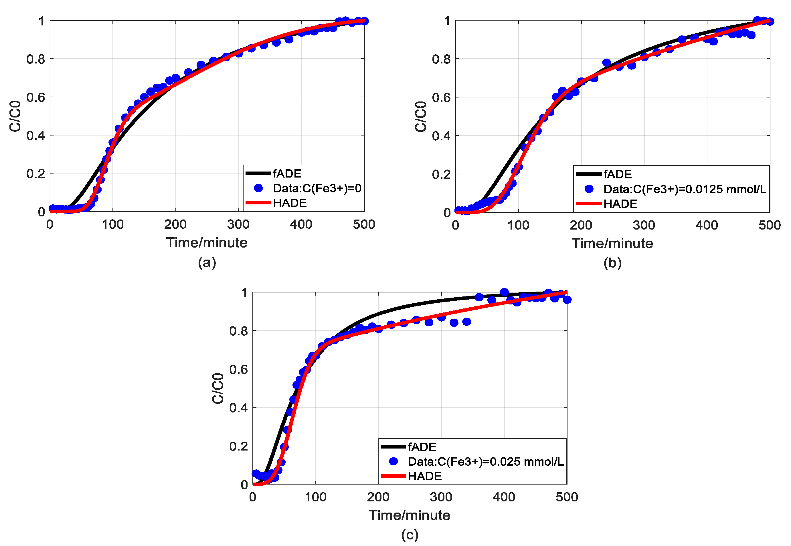 Water 12 02353 g006 Water 12 02353 g006