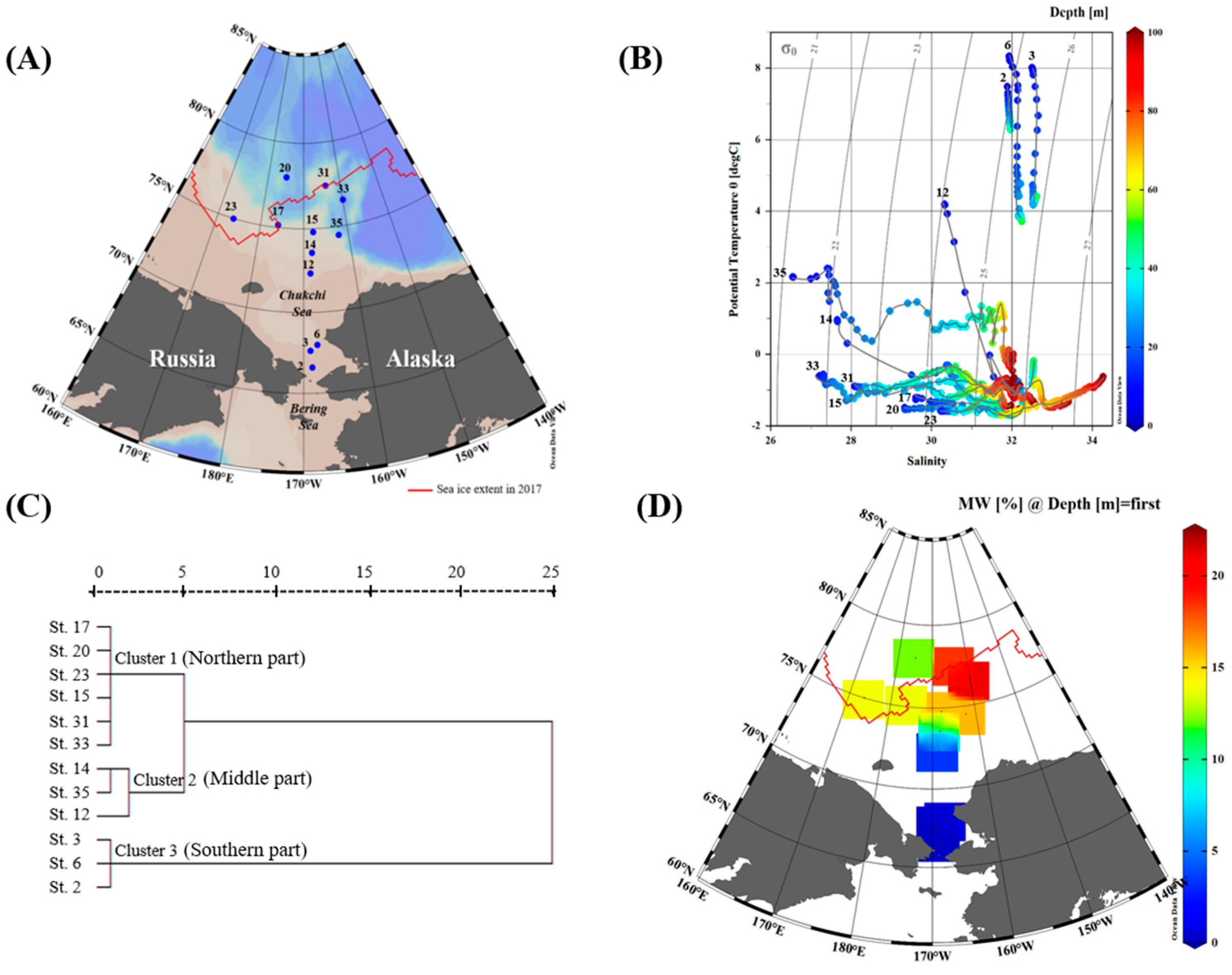 Water 12 02355 g001 Water 12 02355 g001