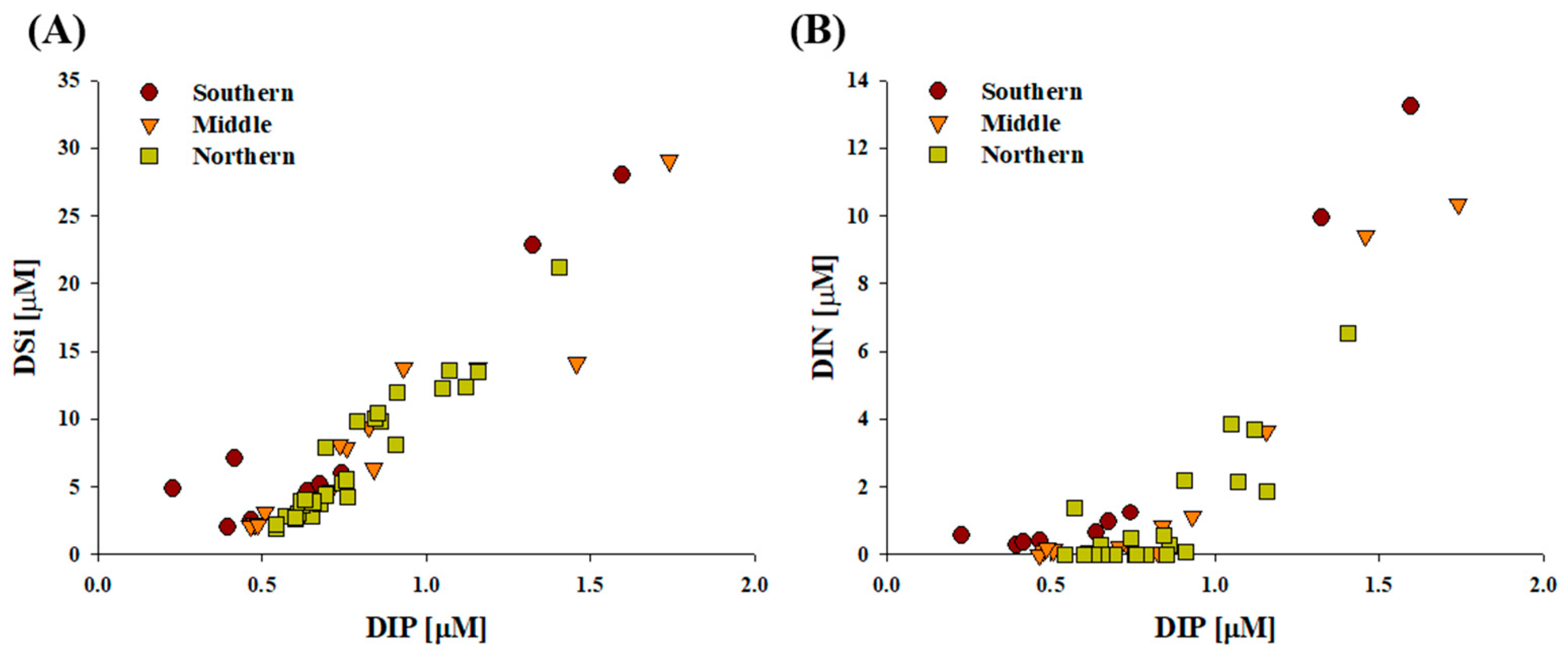 Water 12 02355 g002 Water 12 02355 g002