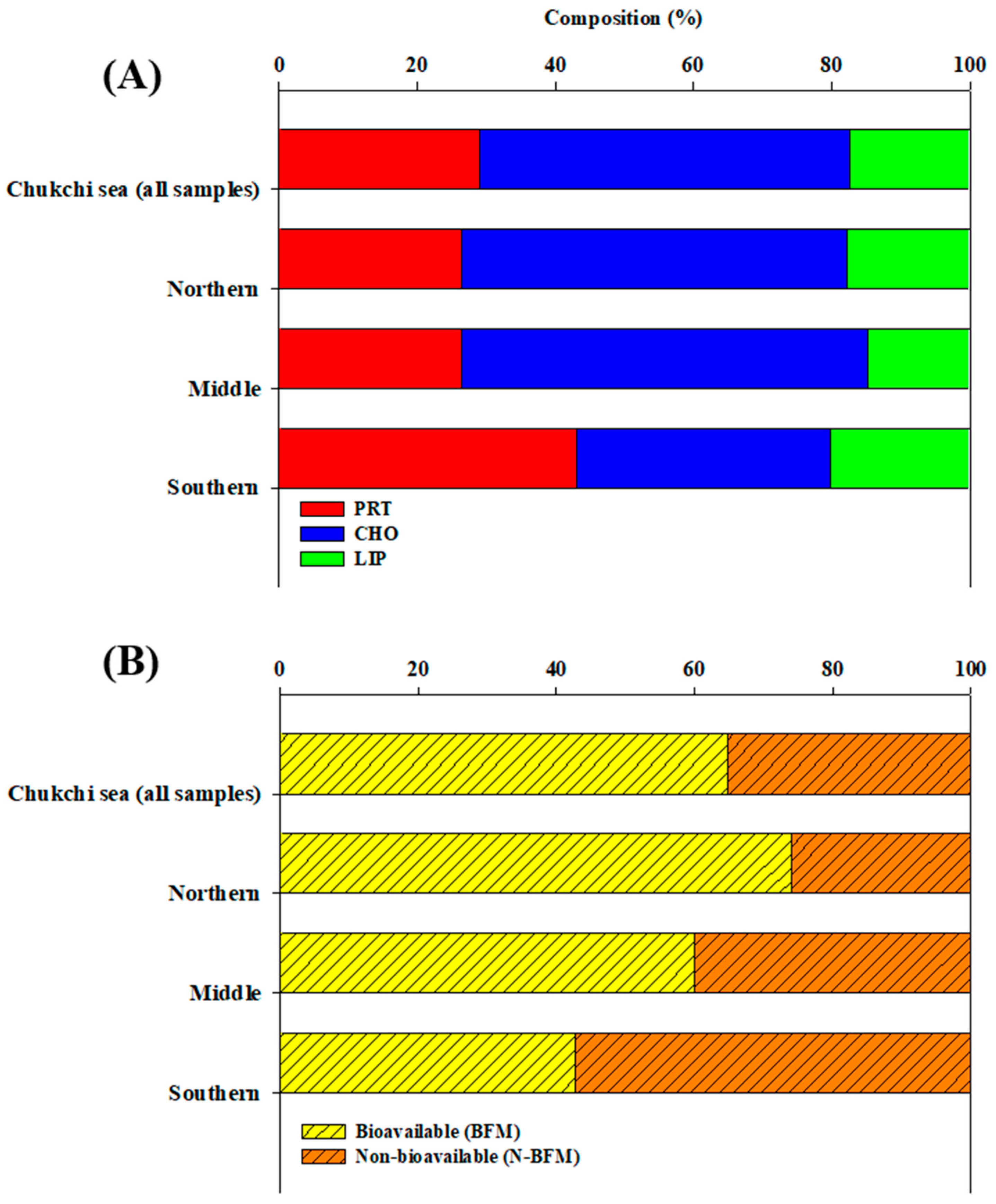 Water 12 02355 g006 Water 12 02355 g006