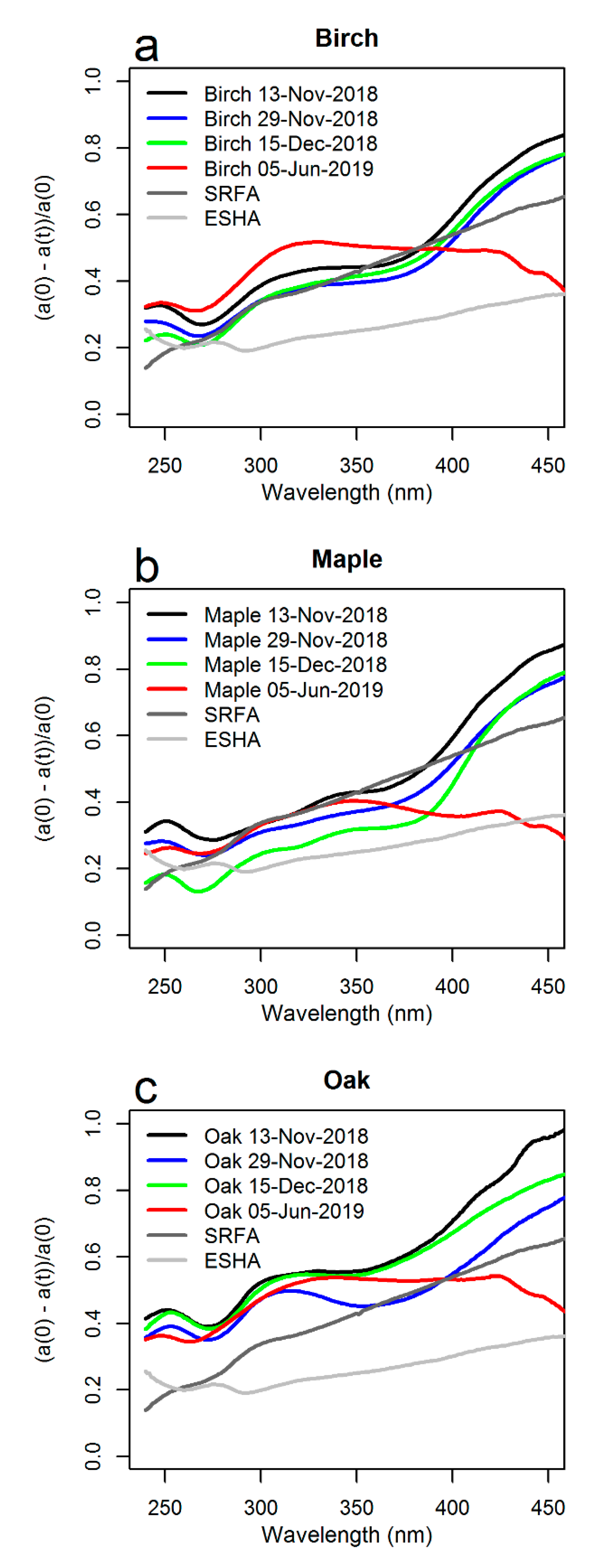 Water 12 02356 g001 Water 12 02356 g001