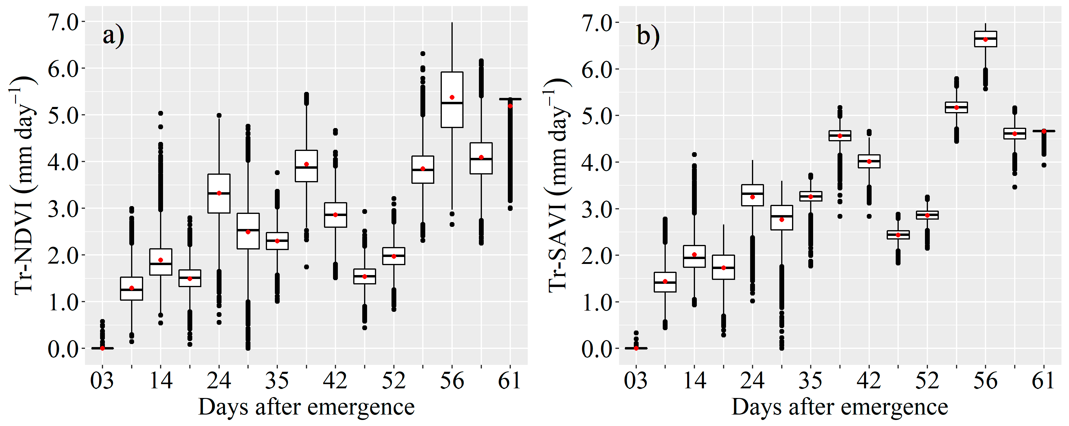 Water 12 02359 g006 Water 12 02359 g006
