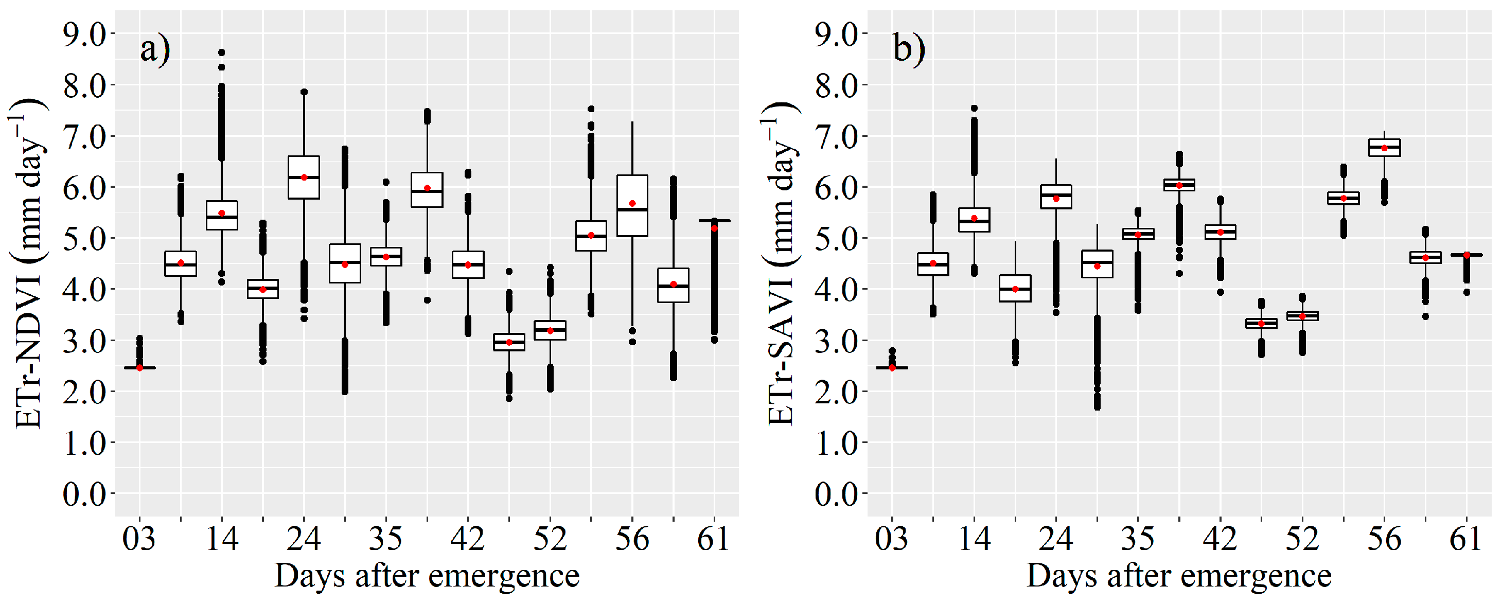 Water 12 02359 g009 Water 12 02359 g009