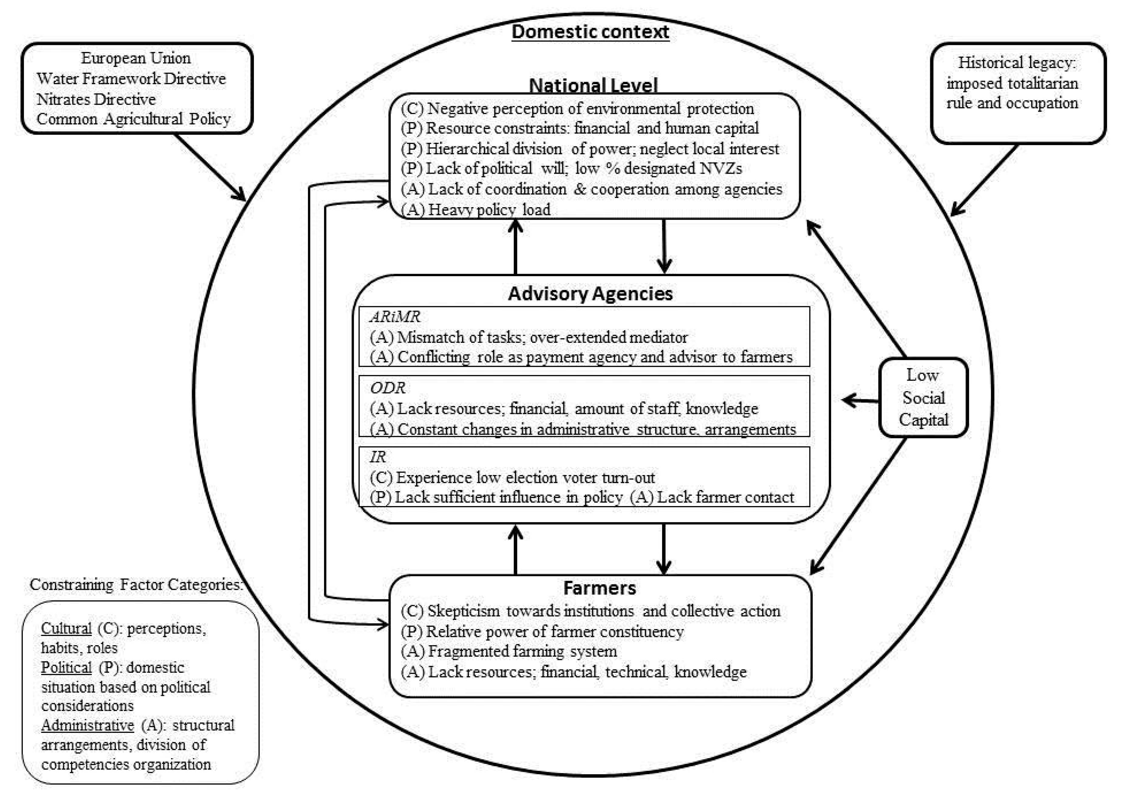 Water 12 02371 g005 Water 12 02371 g005