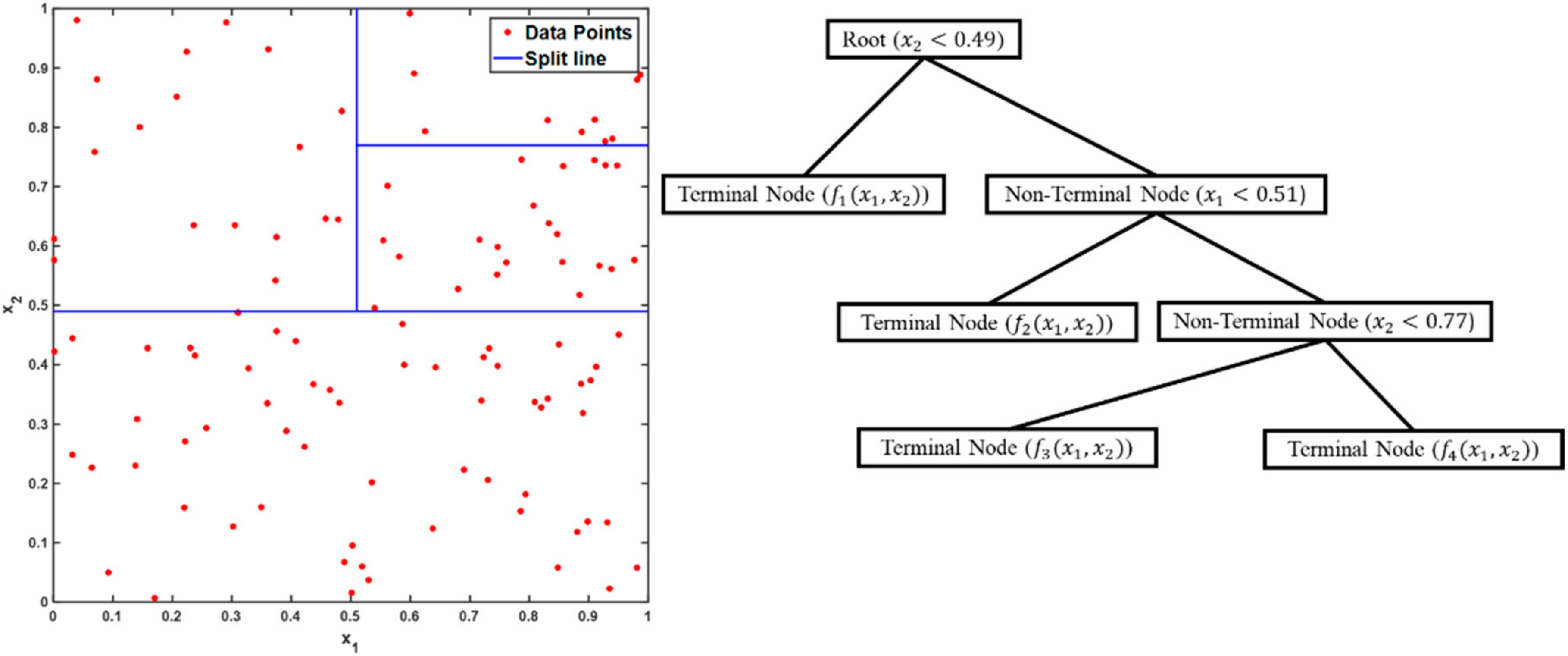 Water 12 02373 g001 Water 12 02373 g001