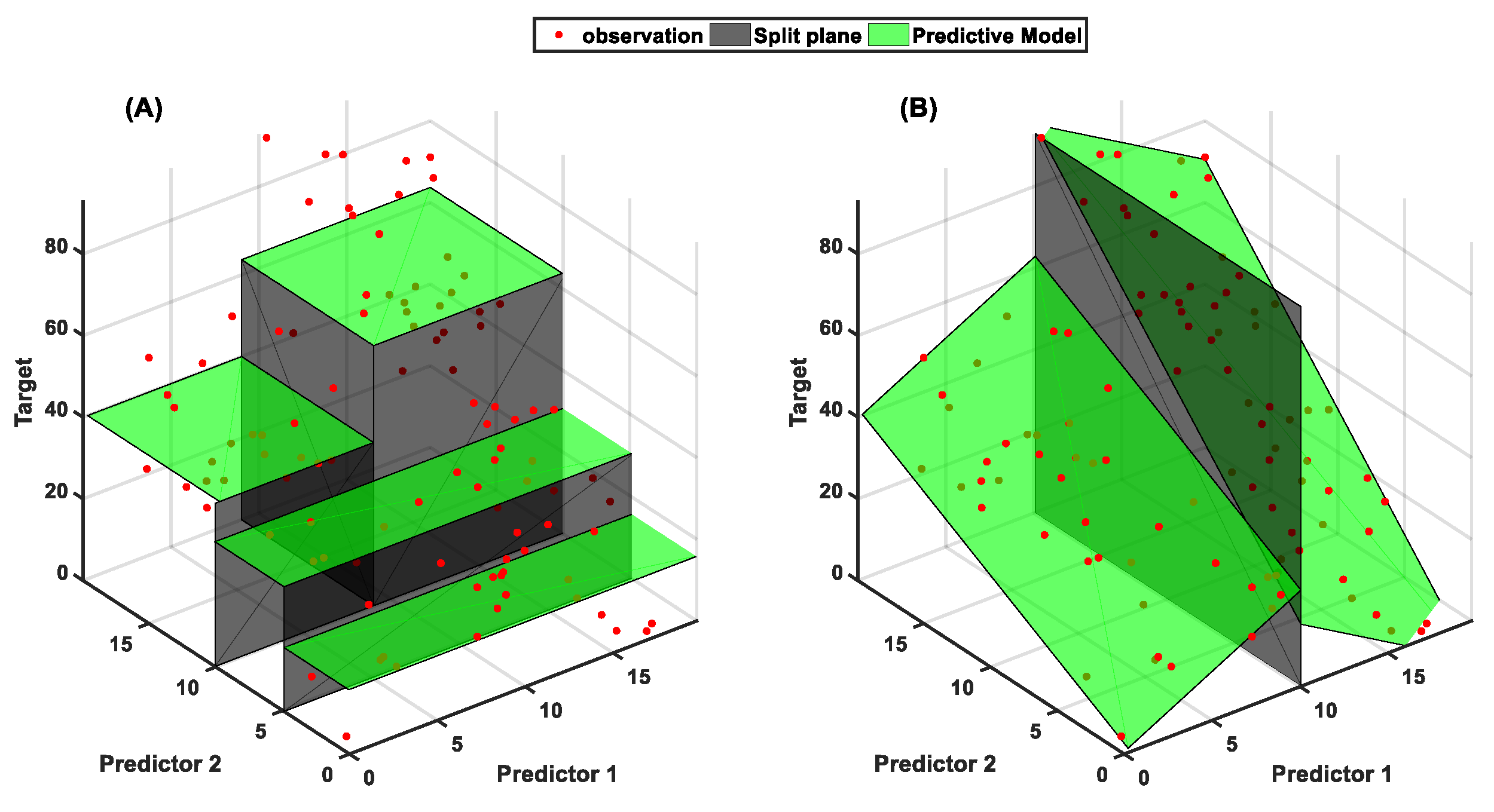 Water 12 02373 g003 Water 12 02373 g003