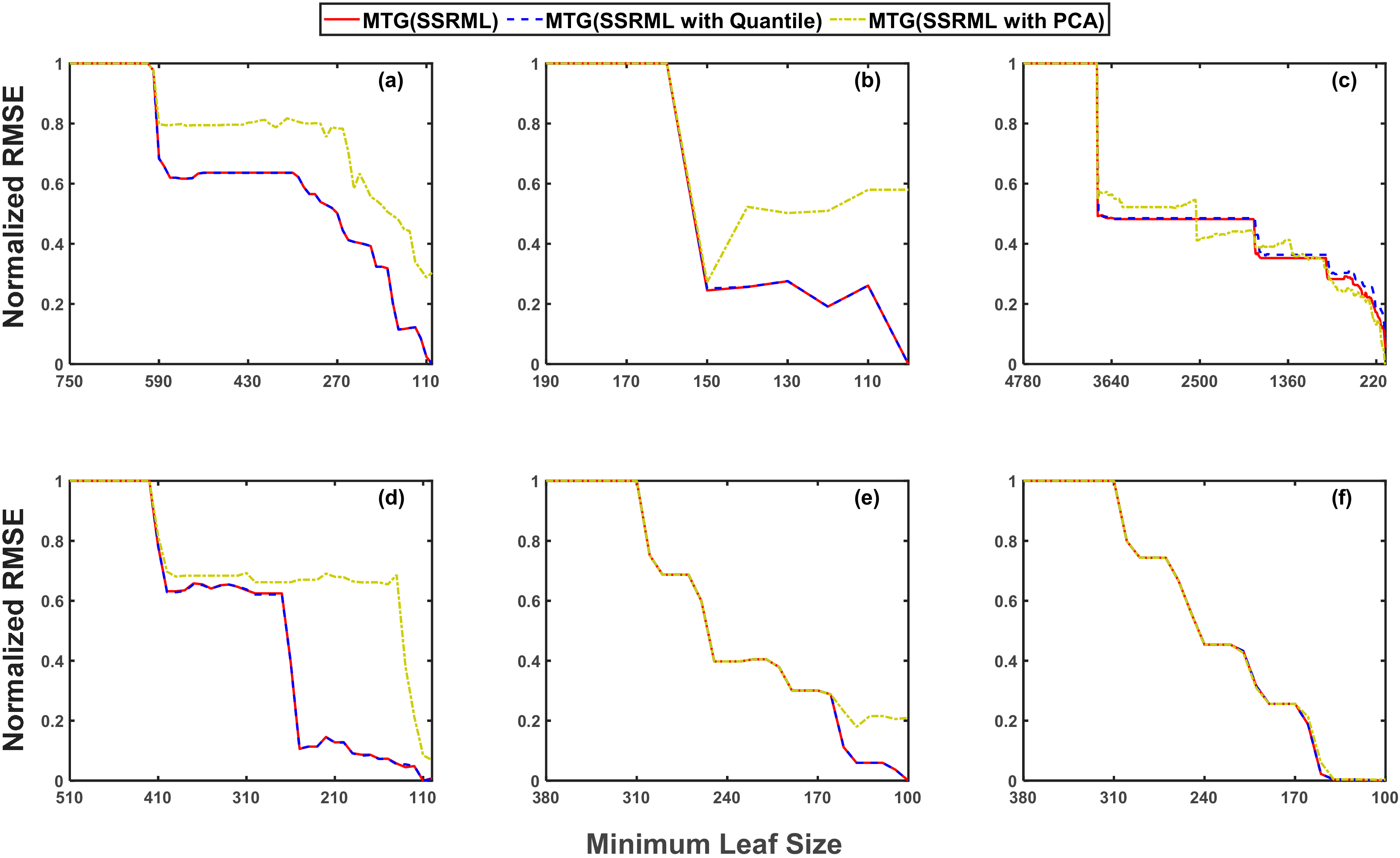 Water 12 02373 g004 Water 12 02373 g004