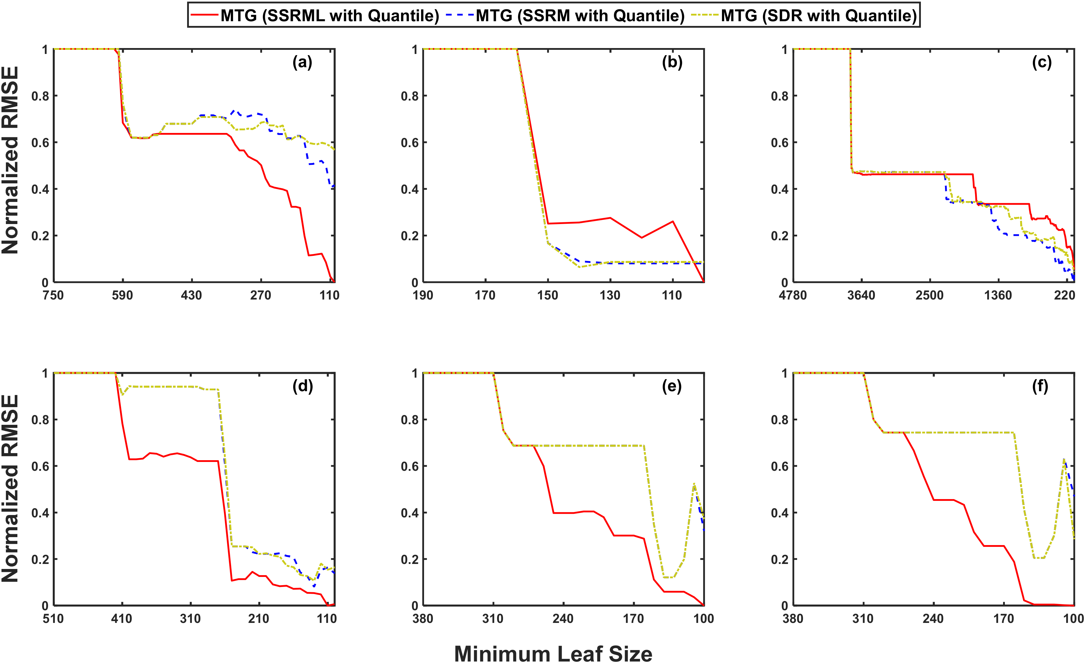 Water 12 02373 g005 Water 12 02373 g005