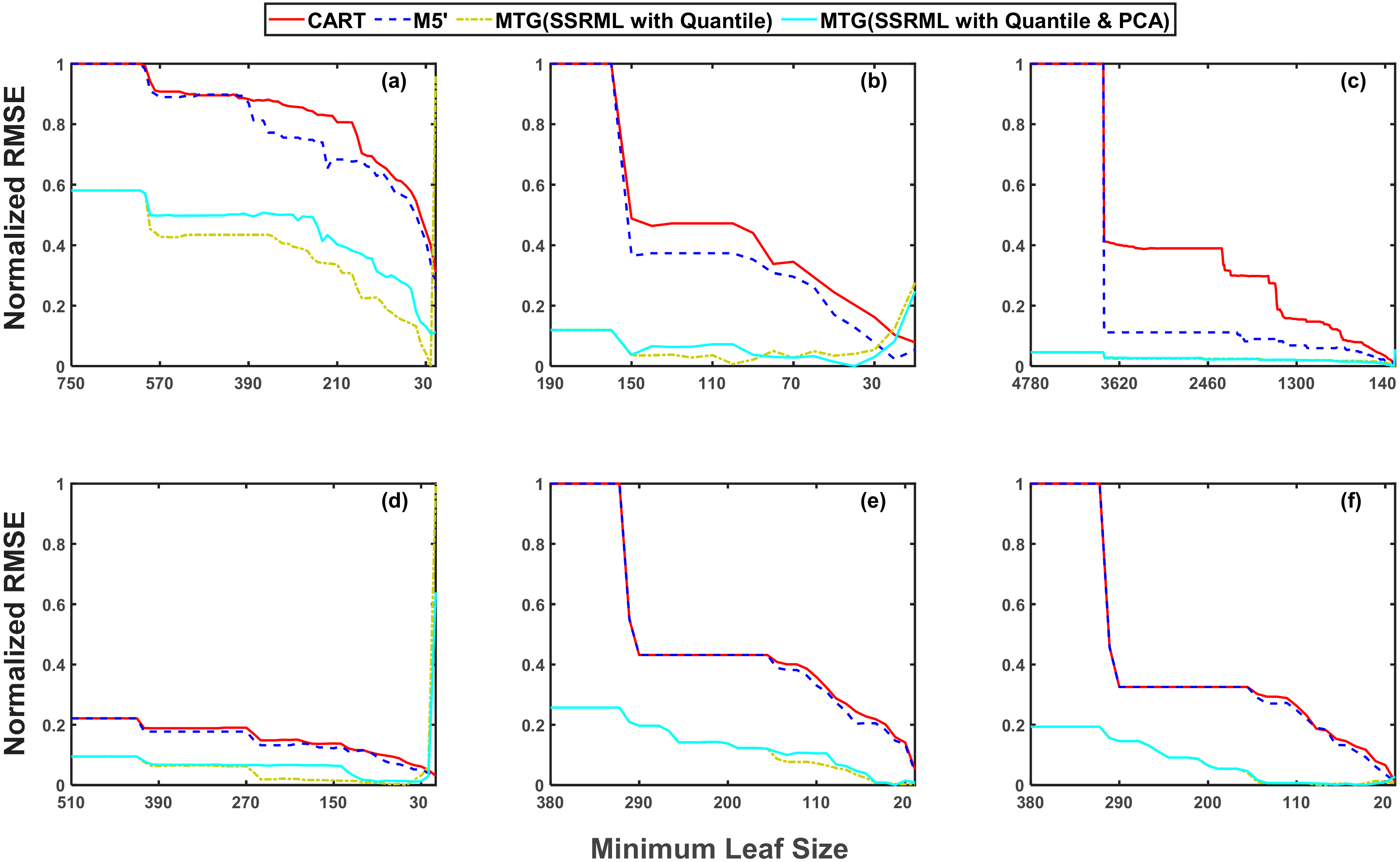 Water 12 02373 g006 Water 12 02373 g006