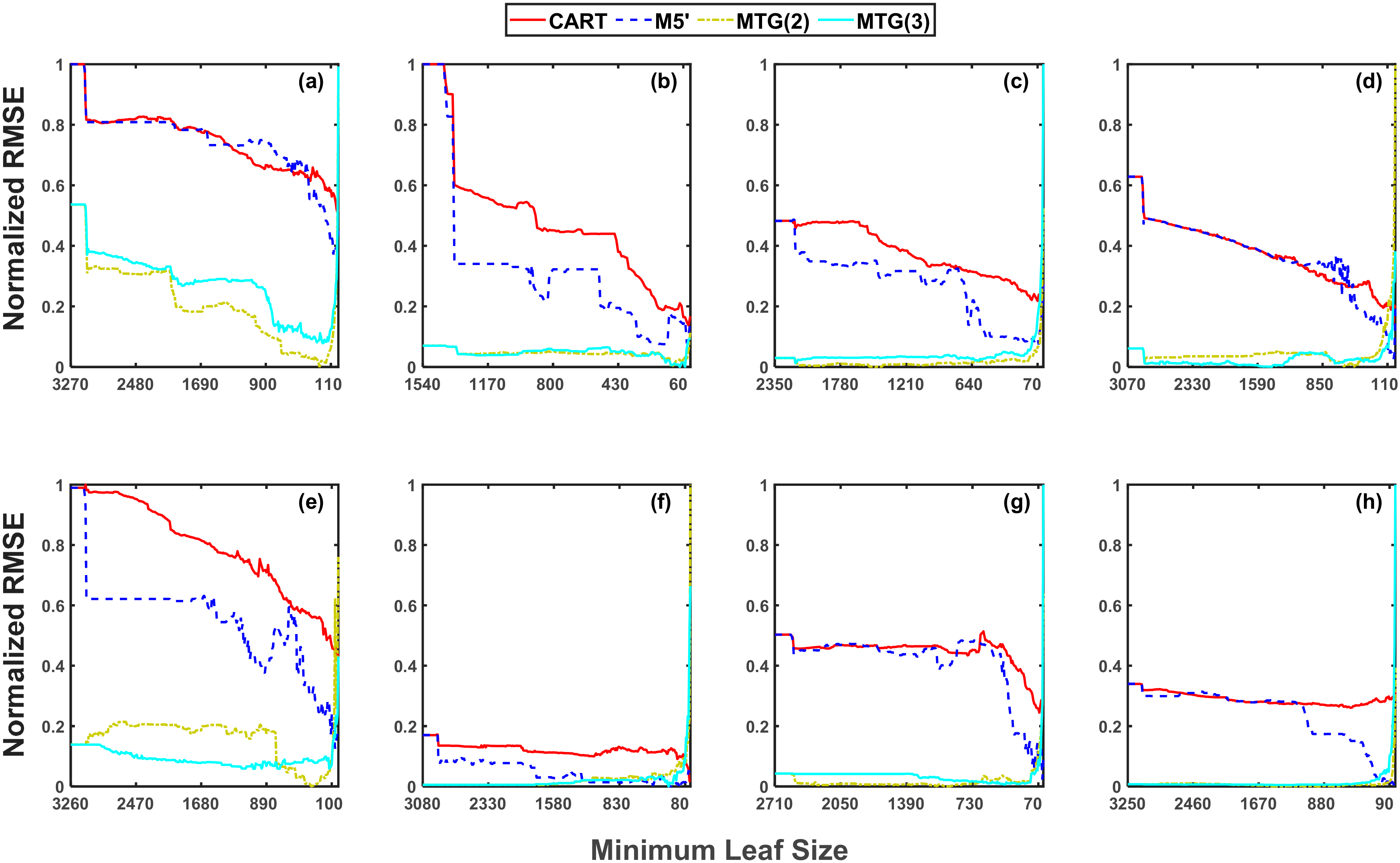 Water 12 02373 g009 Water 12 02373 g009