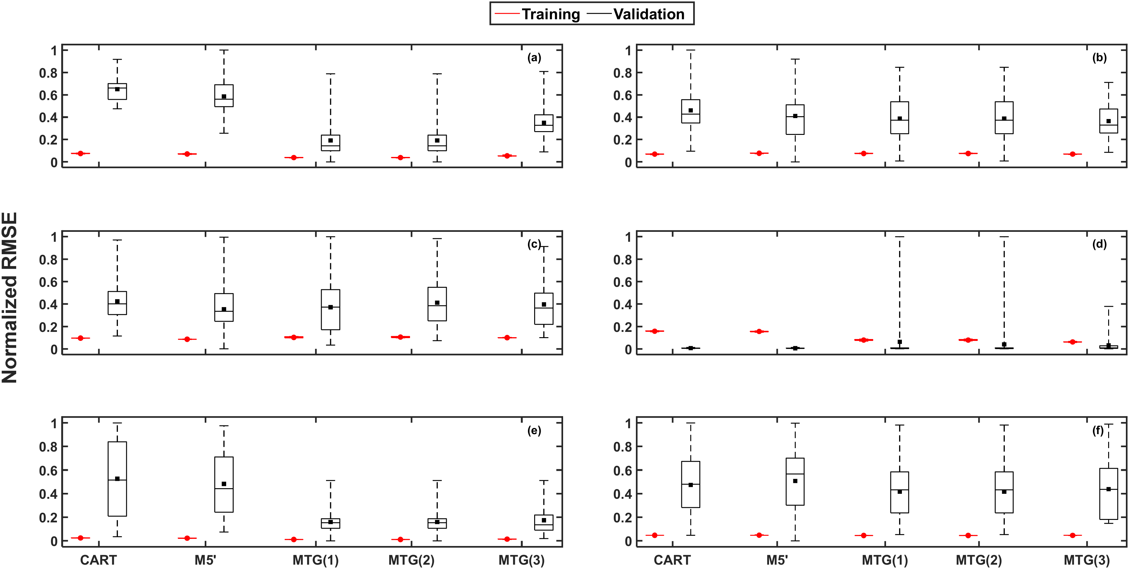 Water 12 02373 g010 Water 12 02373 g010