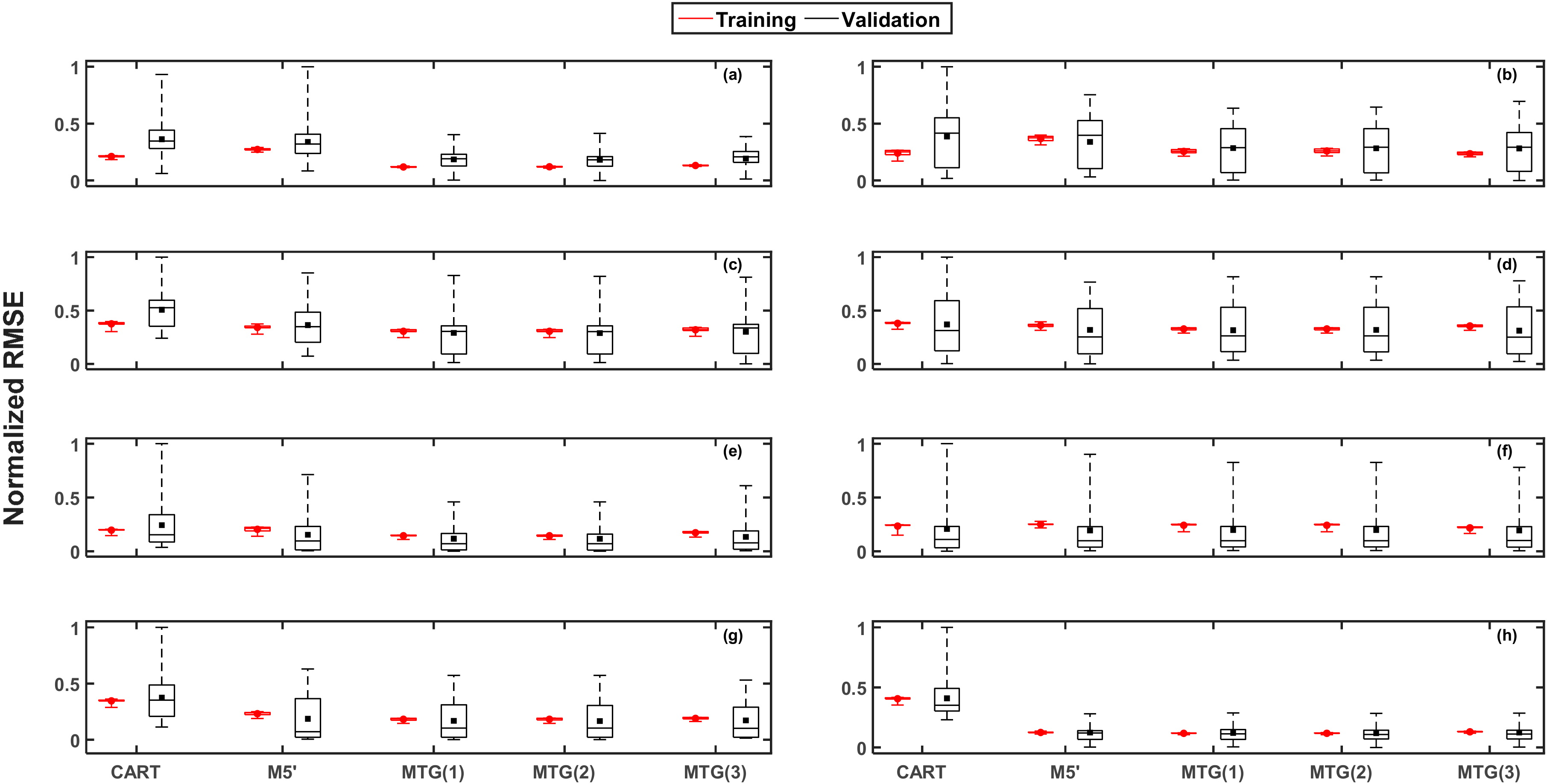 Water 12 02373 g011 Water 12 02373 g011