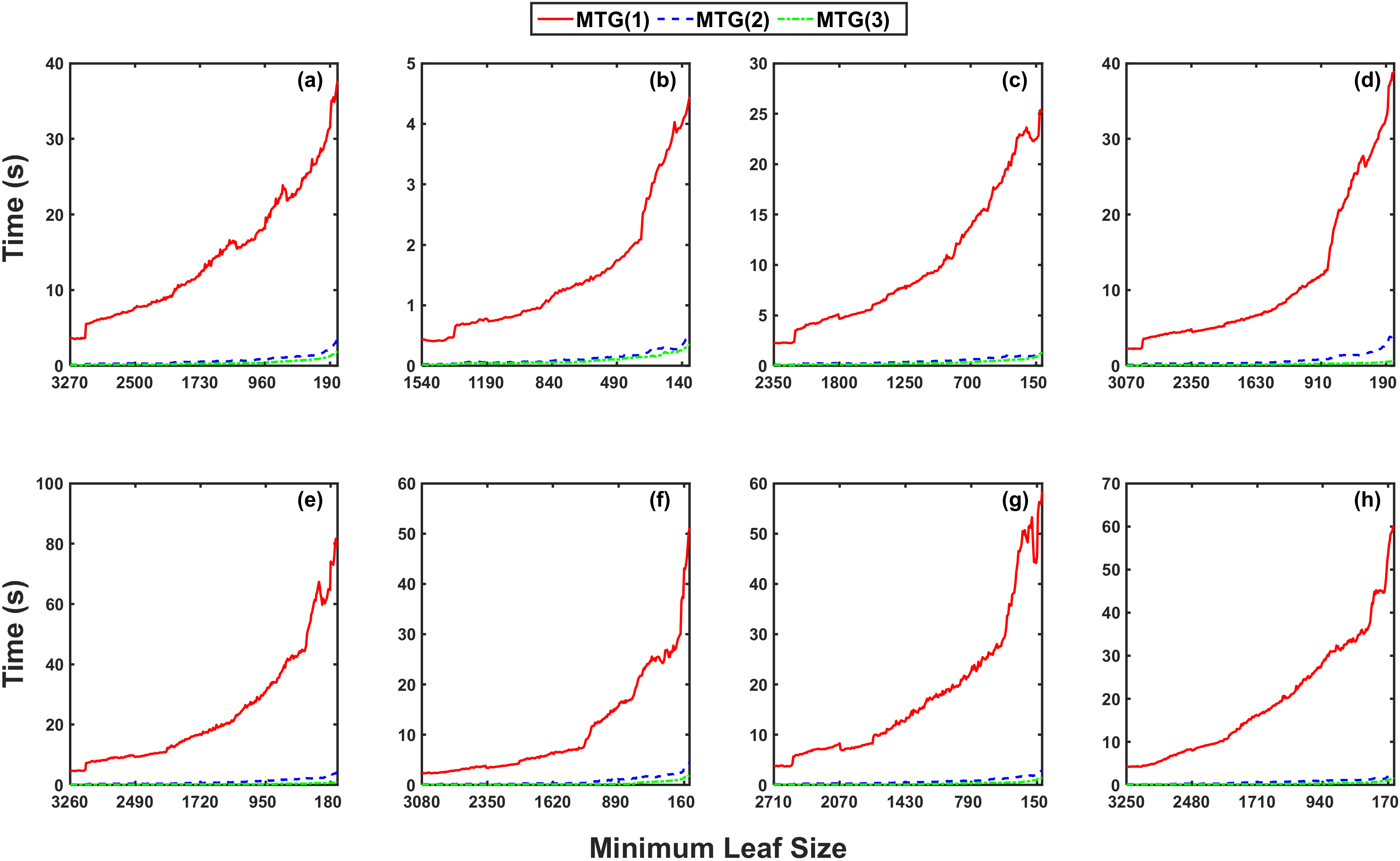 Water 12 02373 g013 Water 12 02373 g013