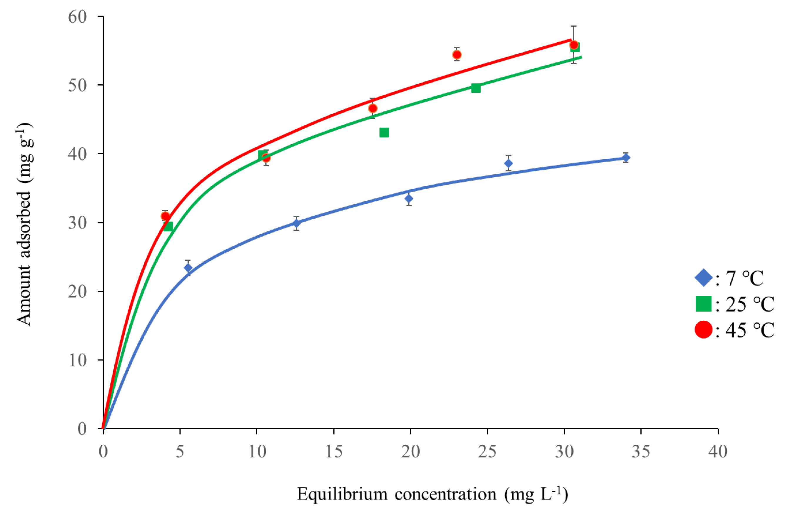Water 12 02375 g003 Water 12 02375 g003