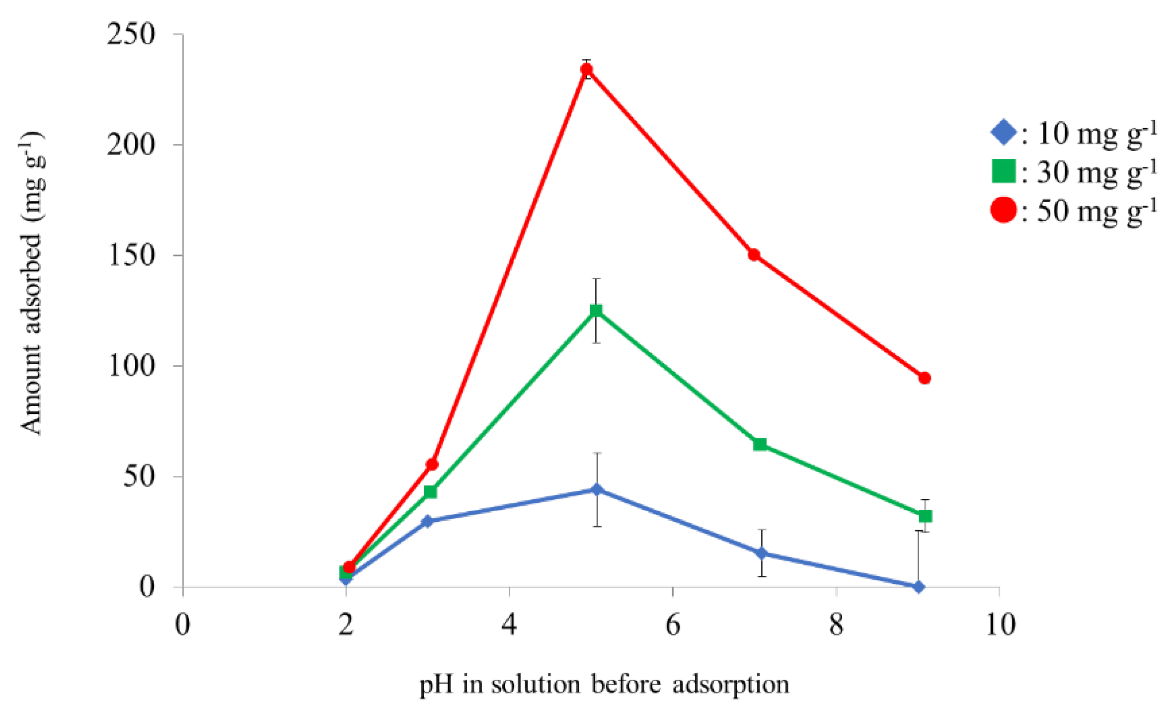 Water 12 02375 g005 Water 12 02375 g005