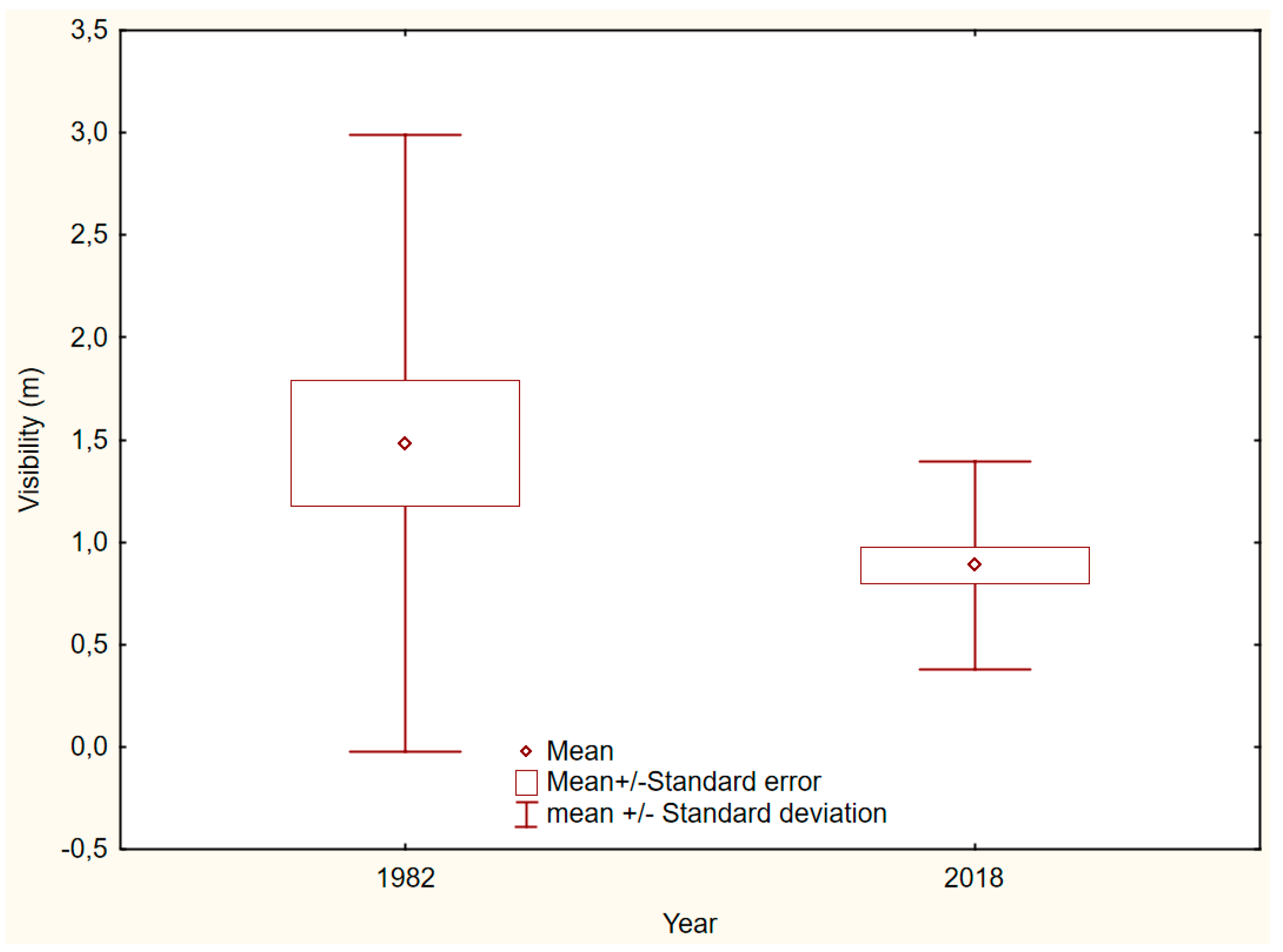 Water 12 02377 g008 Water 12 02377 g008