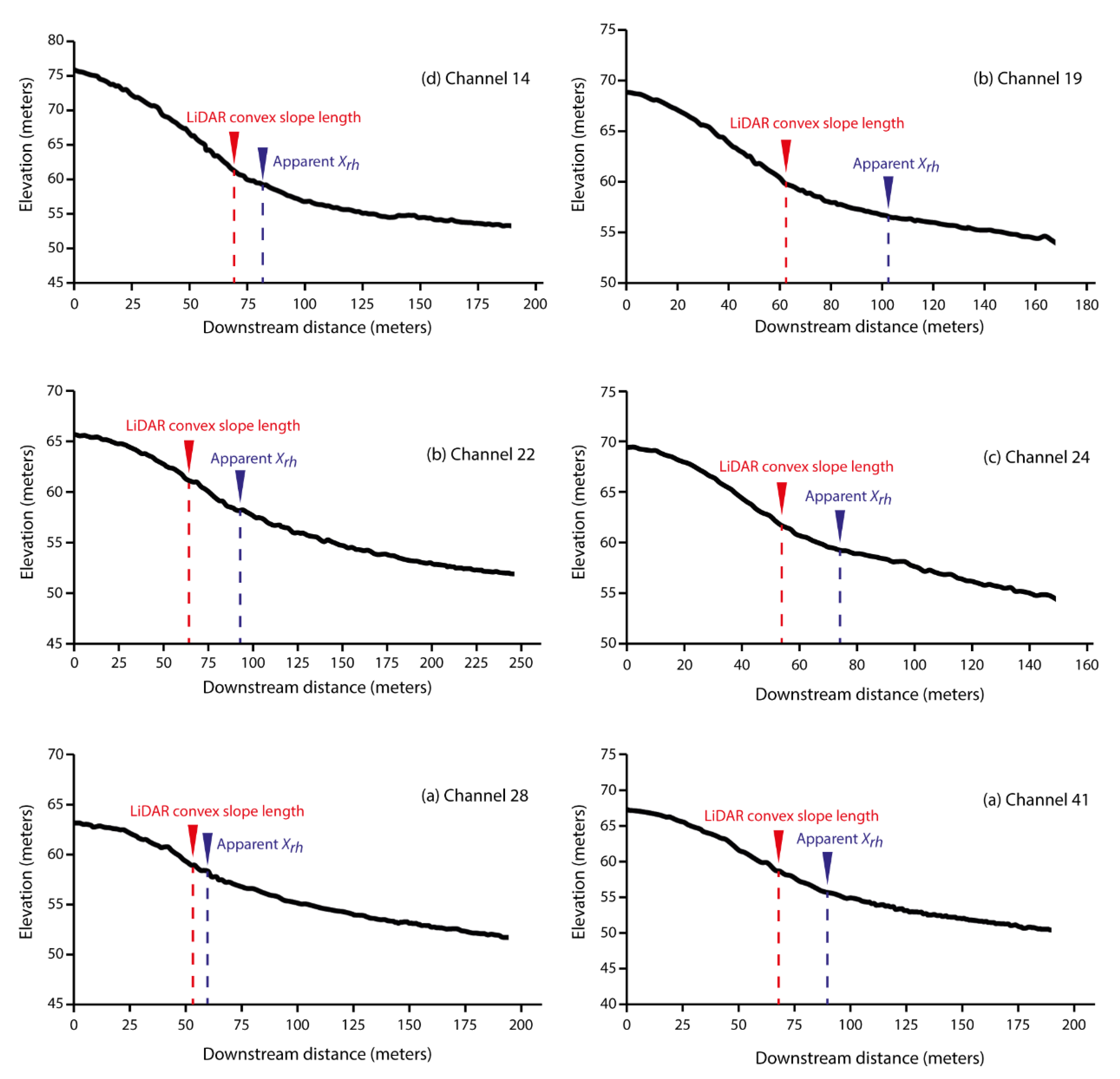 Water 12 02378 g006 Water 12 02378 g006