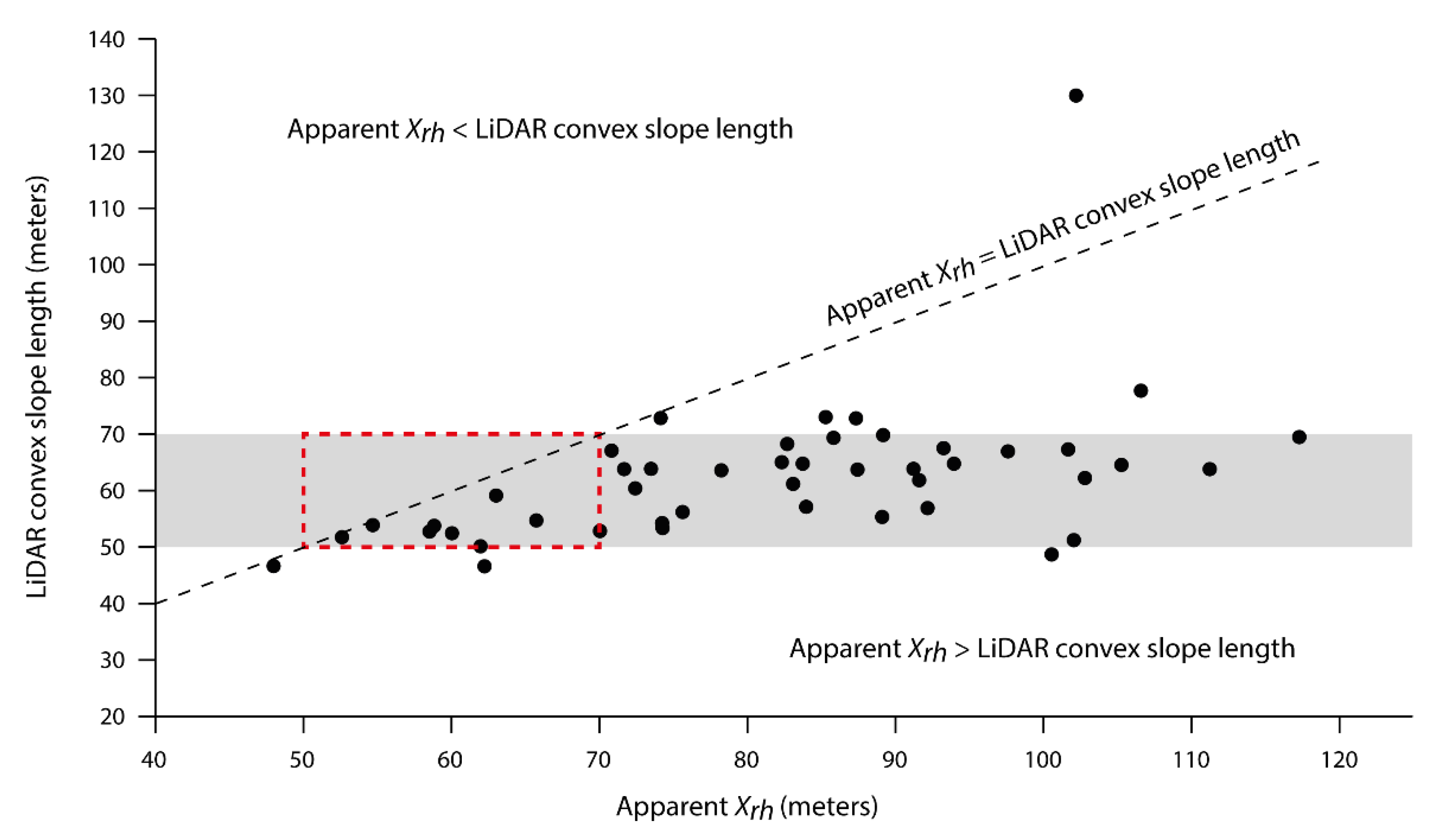 Water 12 02378 g008 Water 12 02378 g008