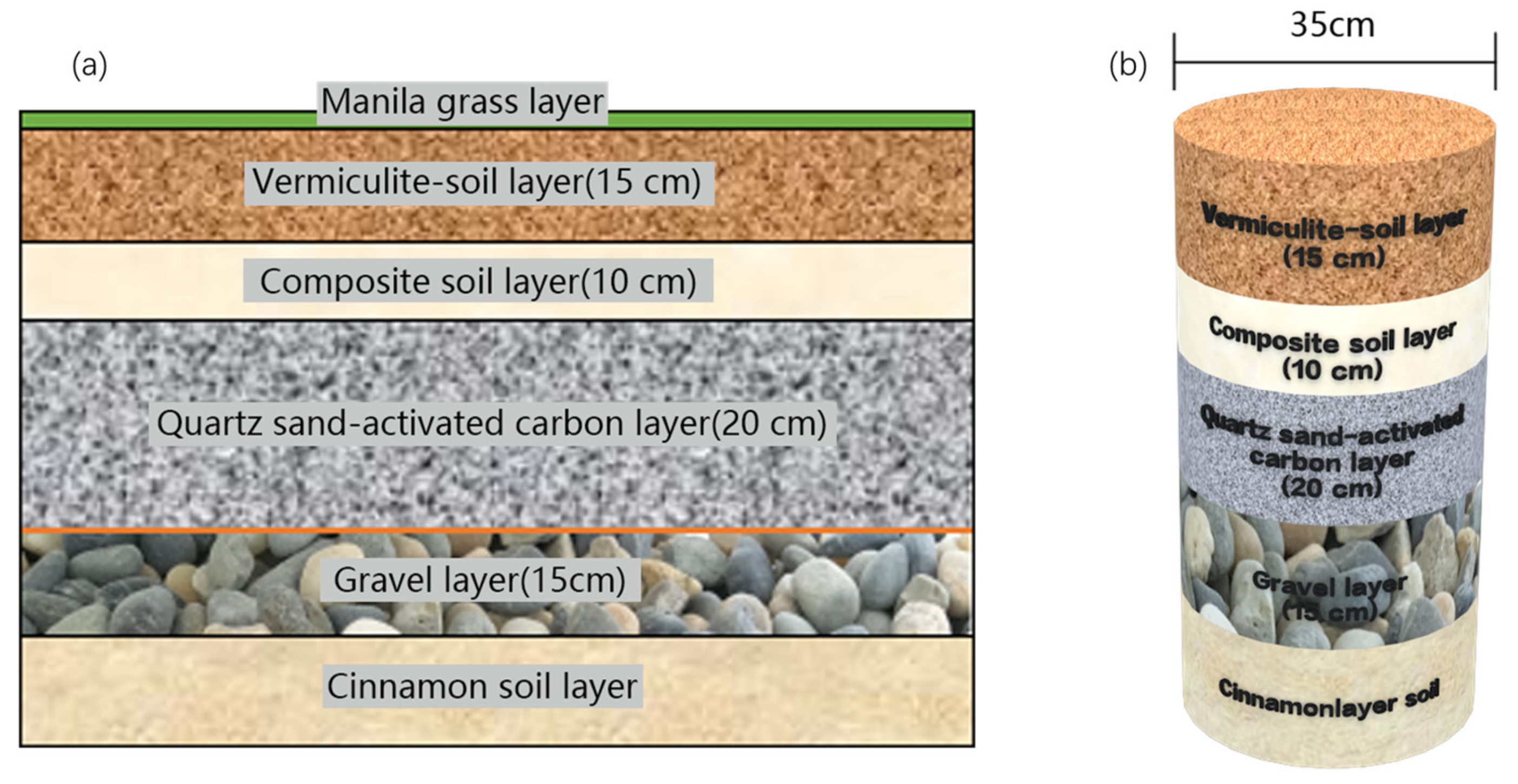 Water 12 02380 g001 Water 12 02380 g001
