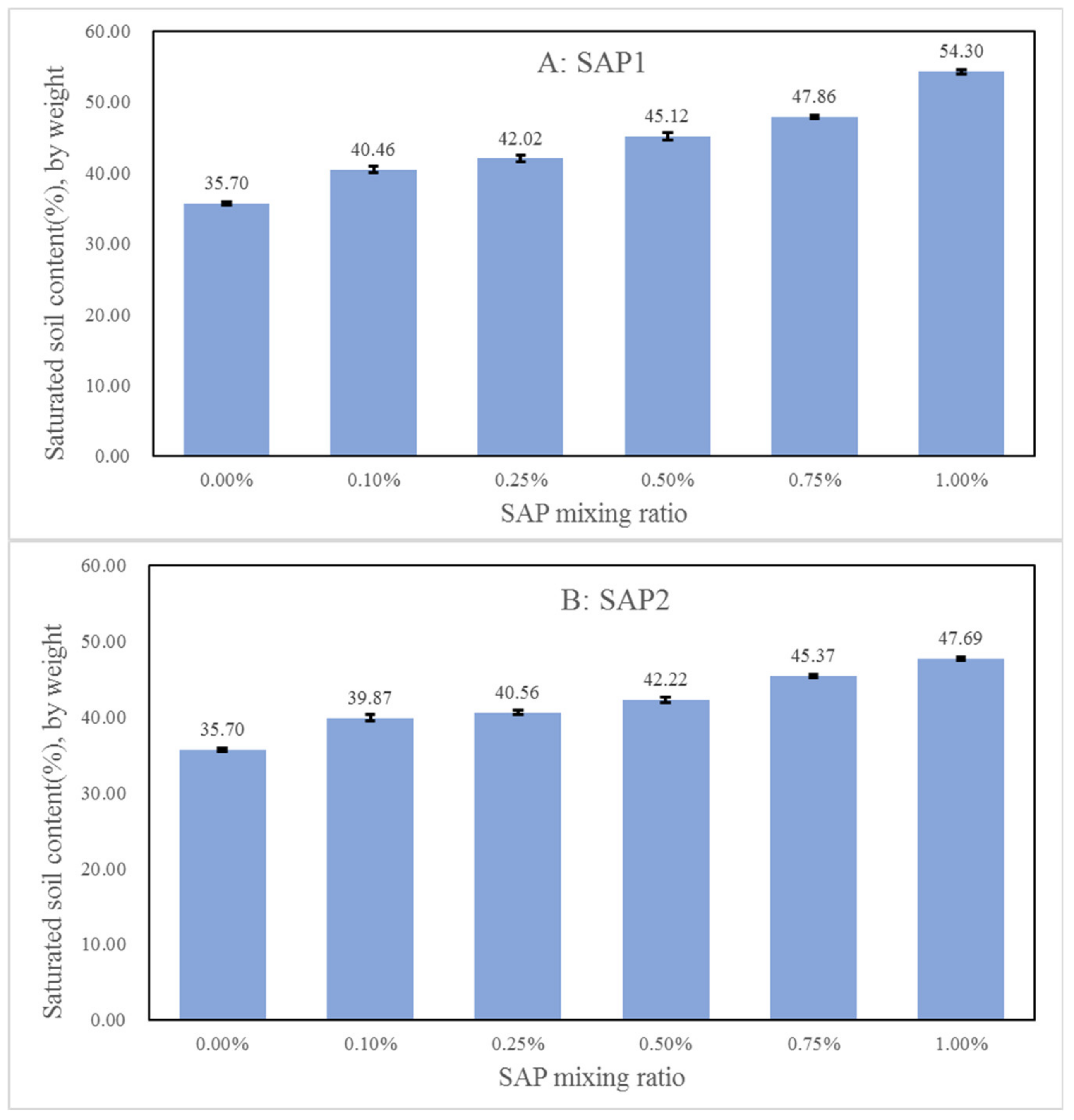 Water 12 02380 g002 Water 12 02380 g002