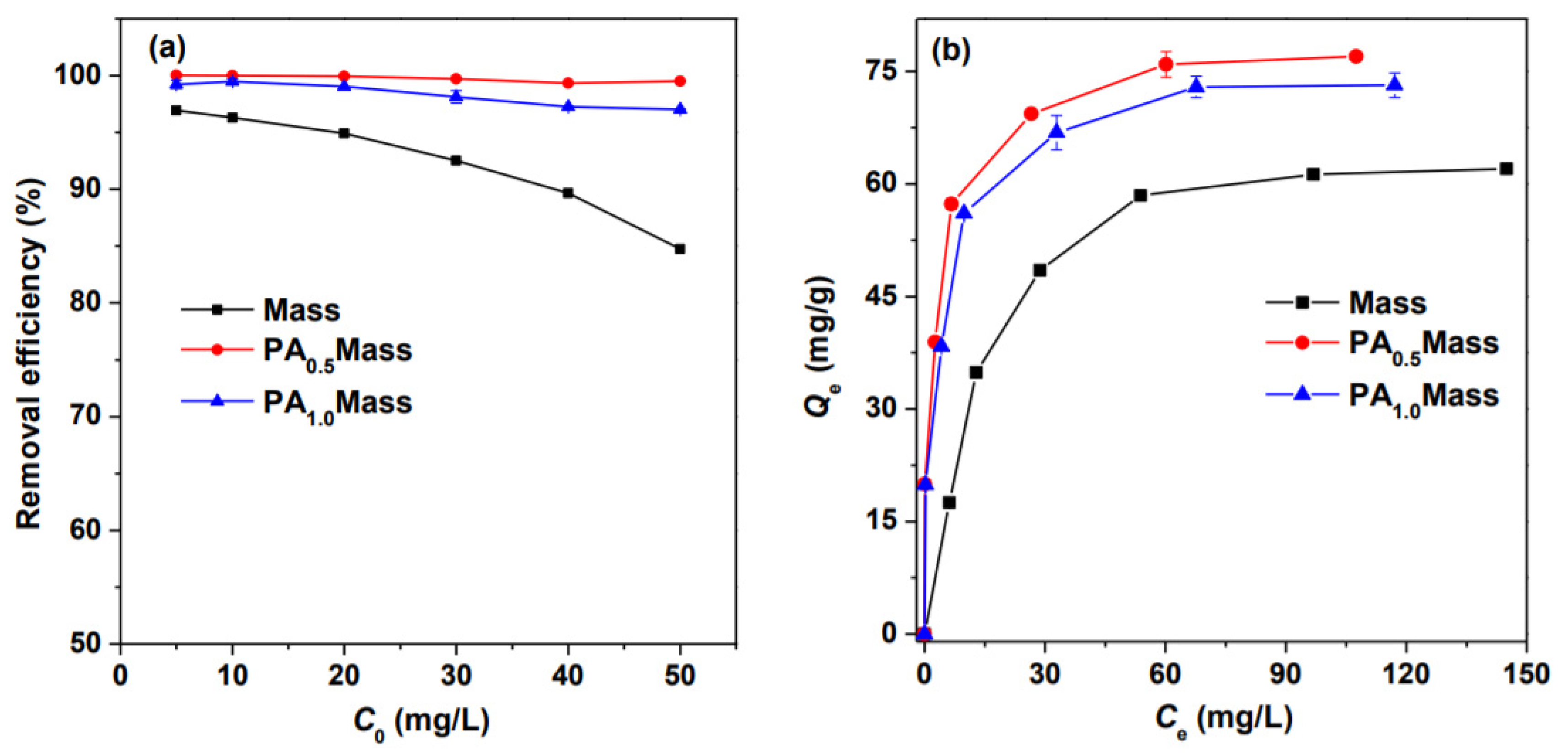 Water 12 02381 g001 Water 12 02381 g001