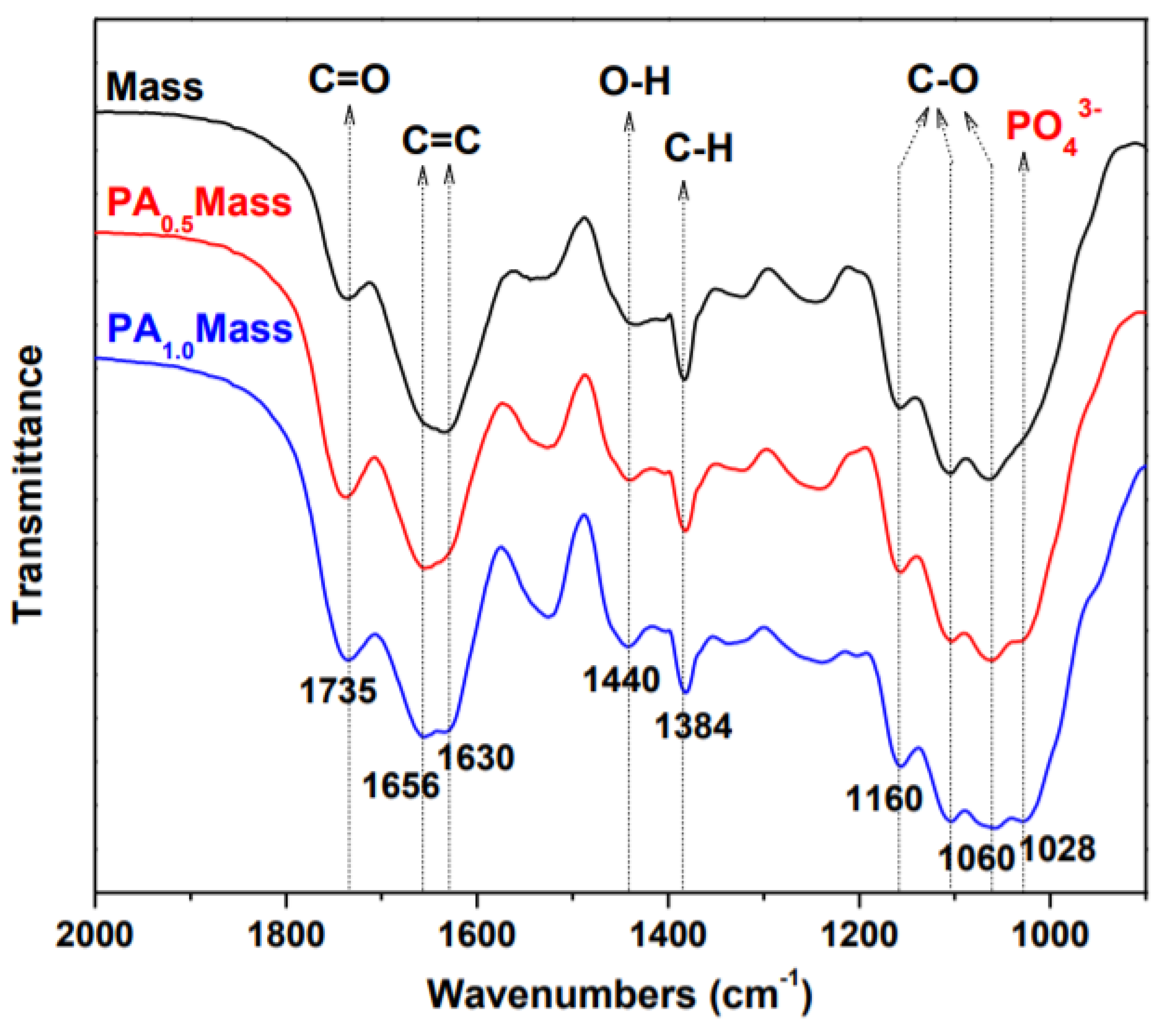 Water 12 02381 g003 Water 12 02381 g003