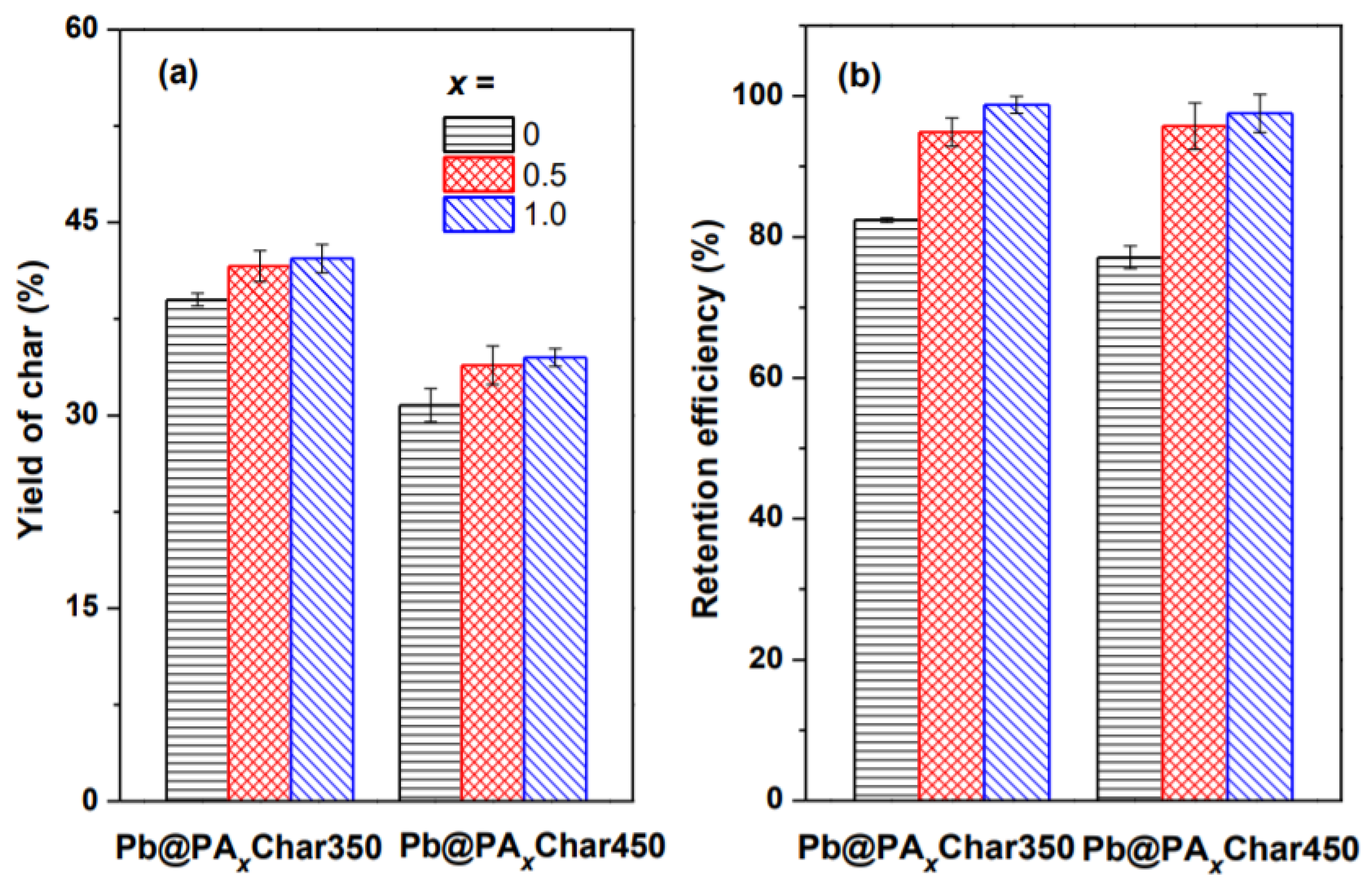 Water 12 02381 g004 Water 12 02381 g004