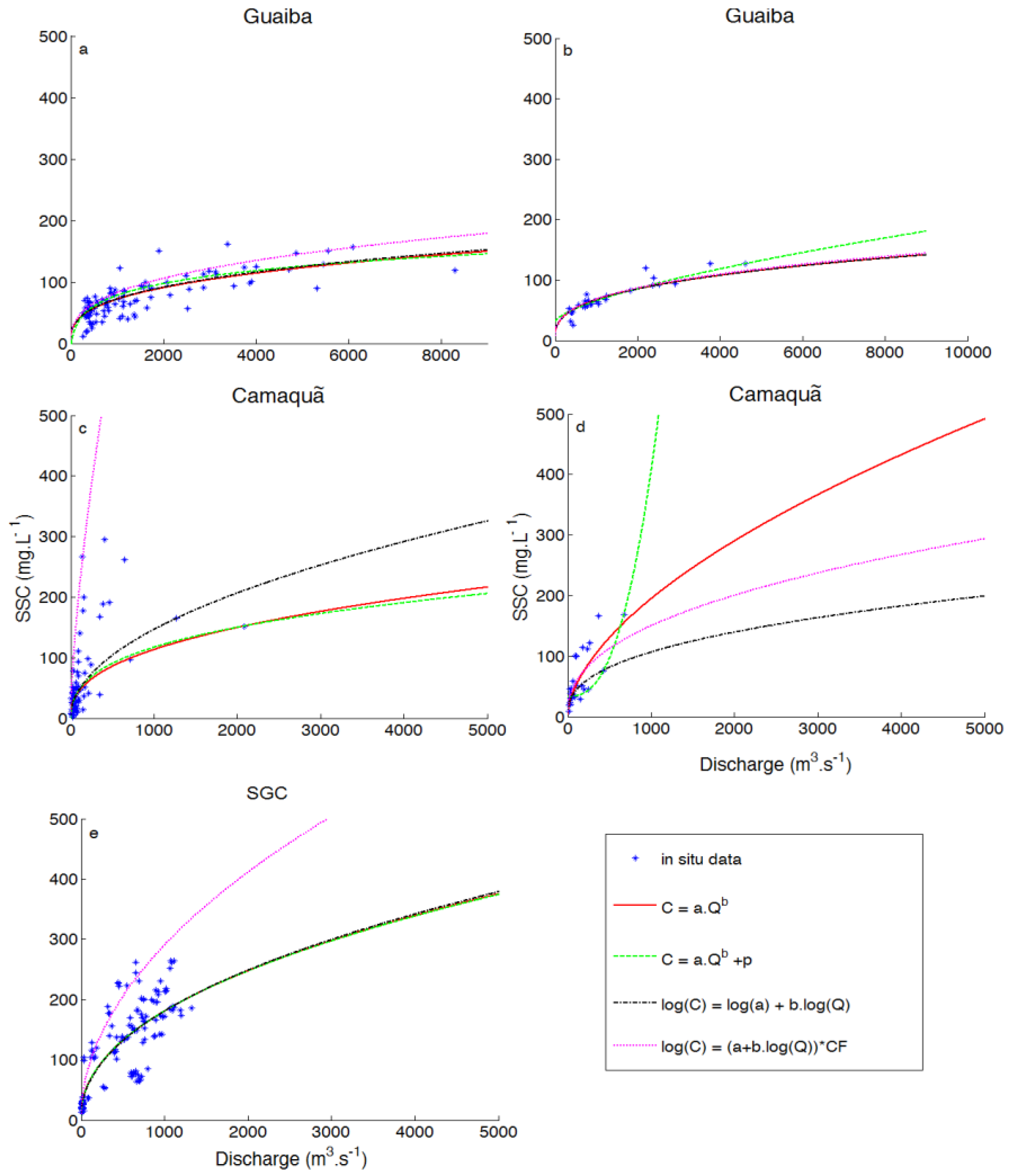 Water 12 02382 g002 Water 12 02382 g002