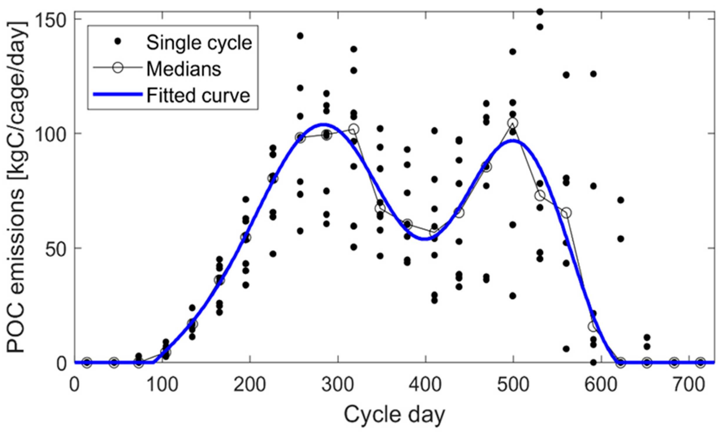 Water 12 02384 g003 Water 12 02384 g003