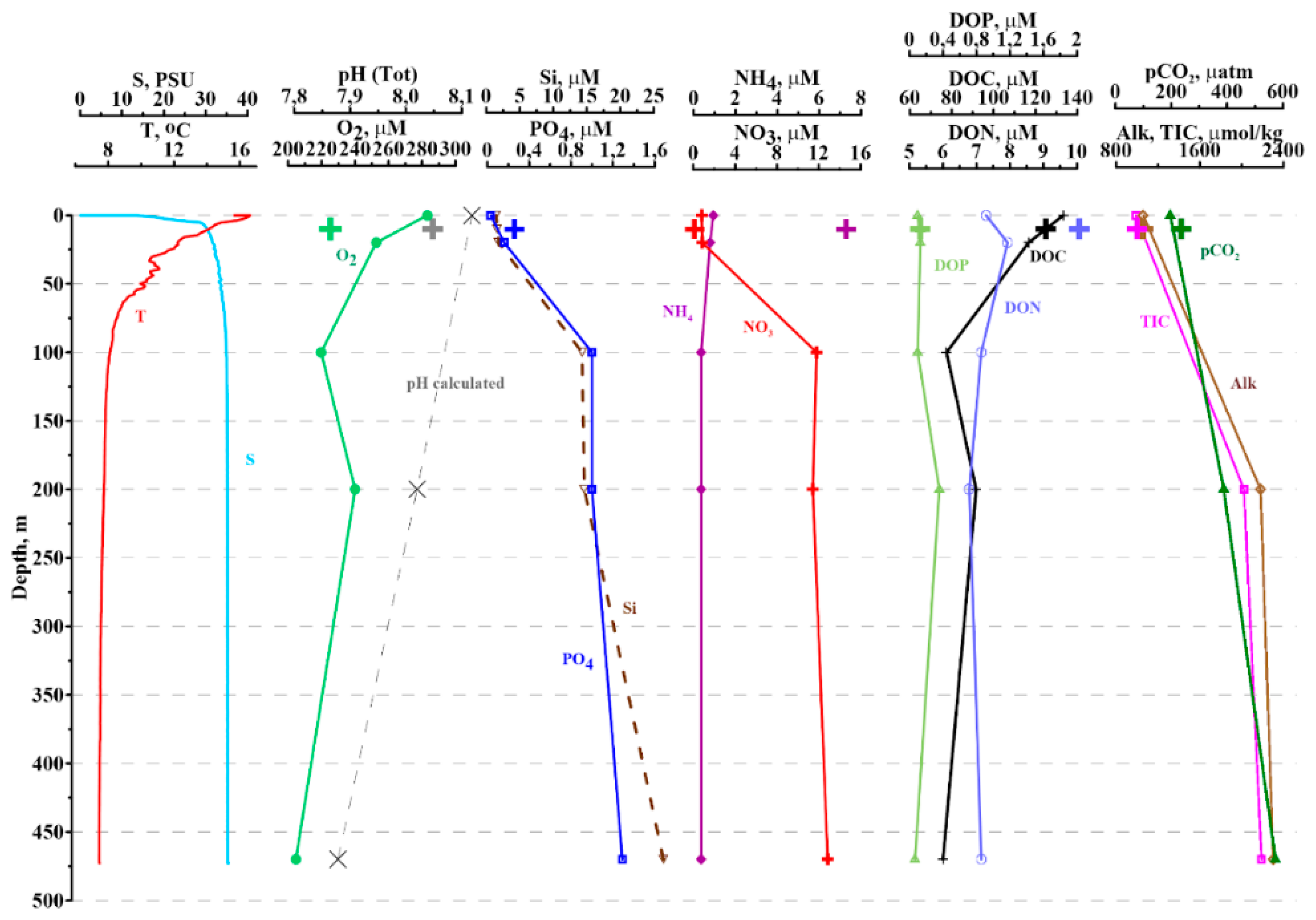 Water 12 02384 g005 Water 12 02384 g005