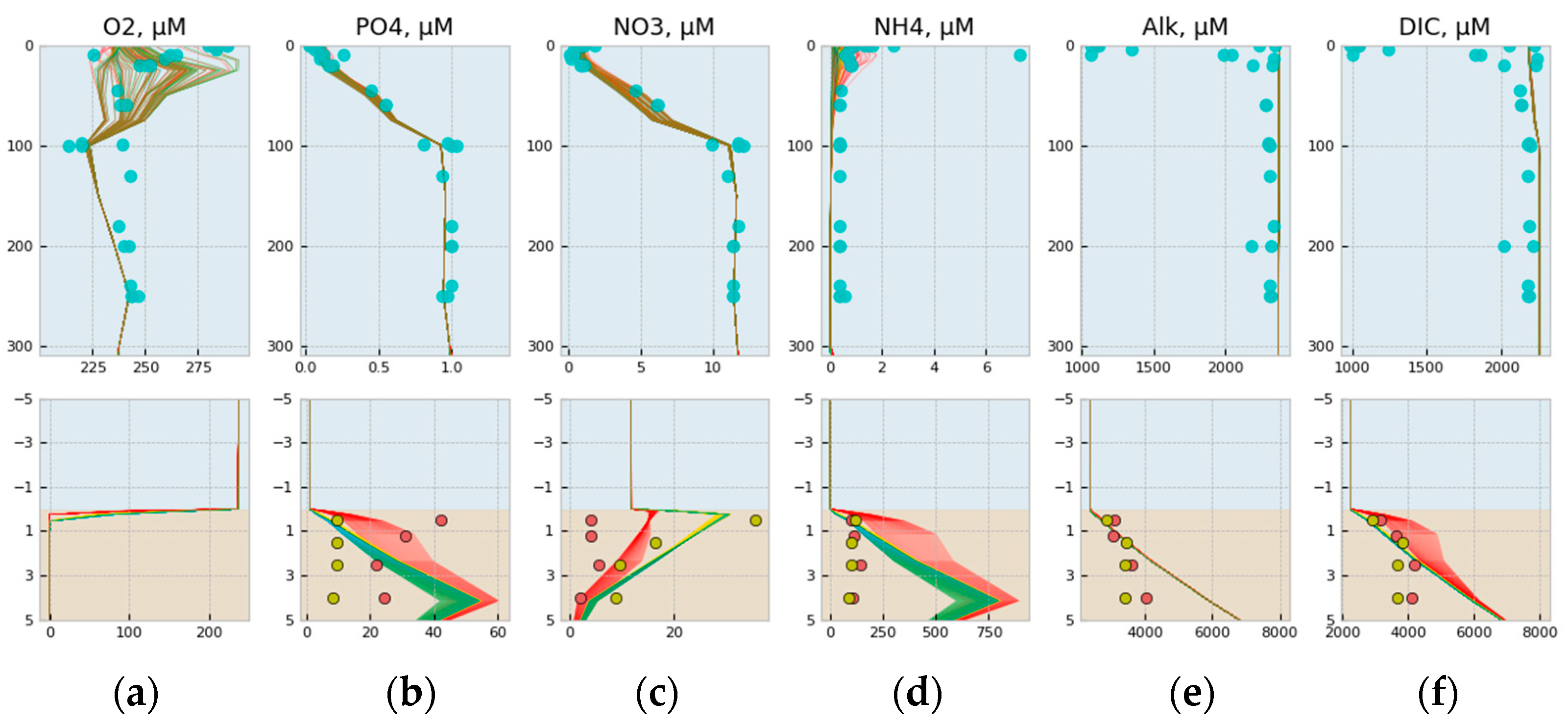 Water 12 02384 g006 Water 12 02384 g006