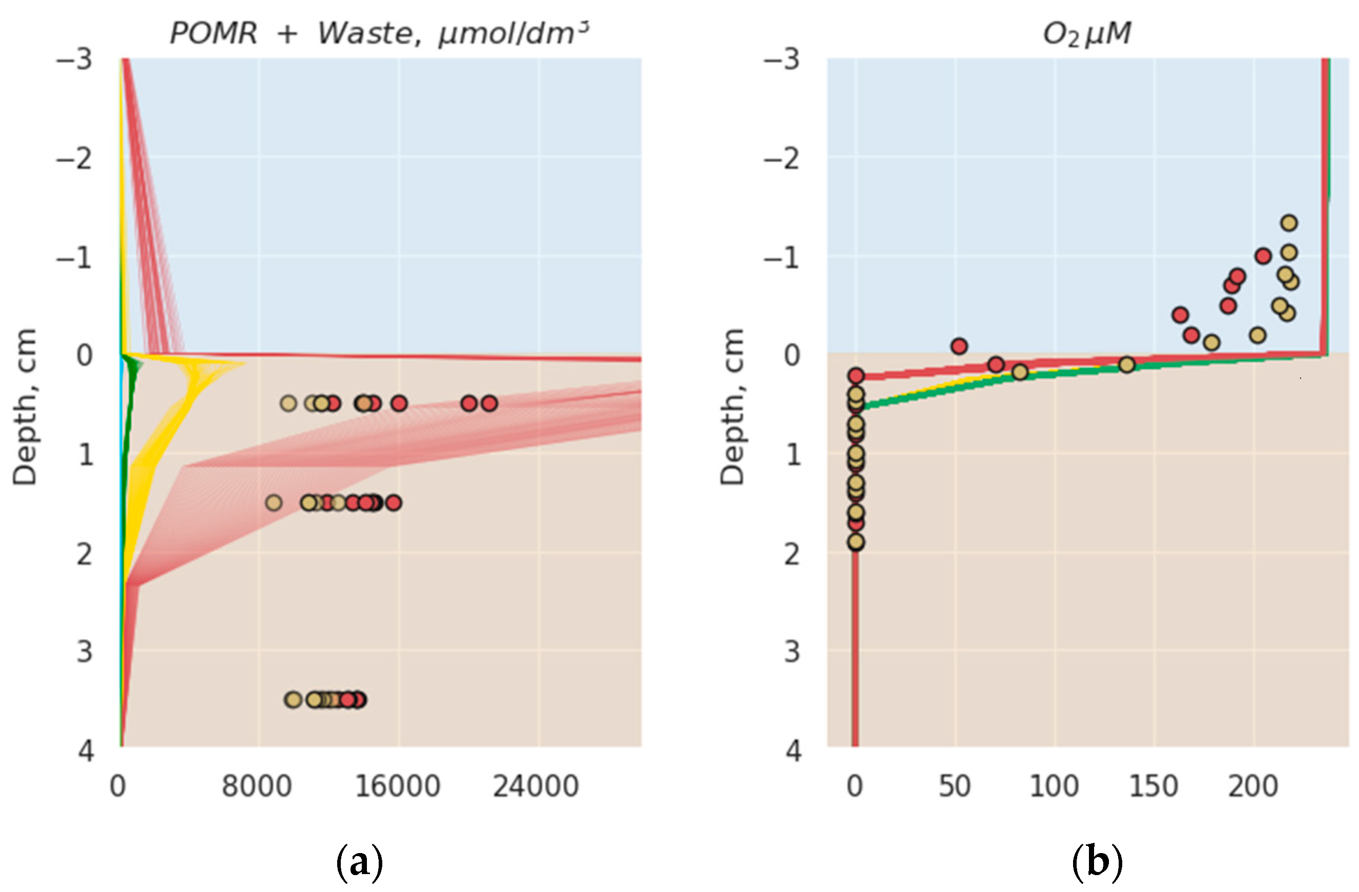 Water 12 02384 g007 Water 12 02384 g007