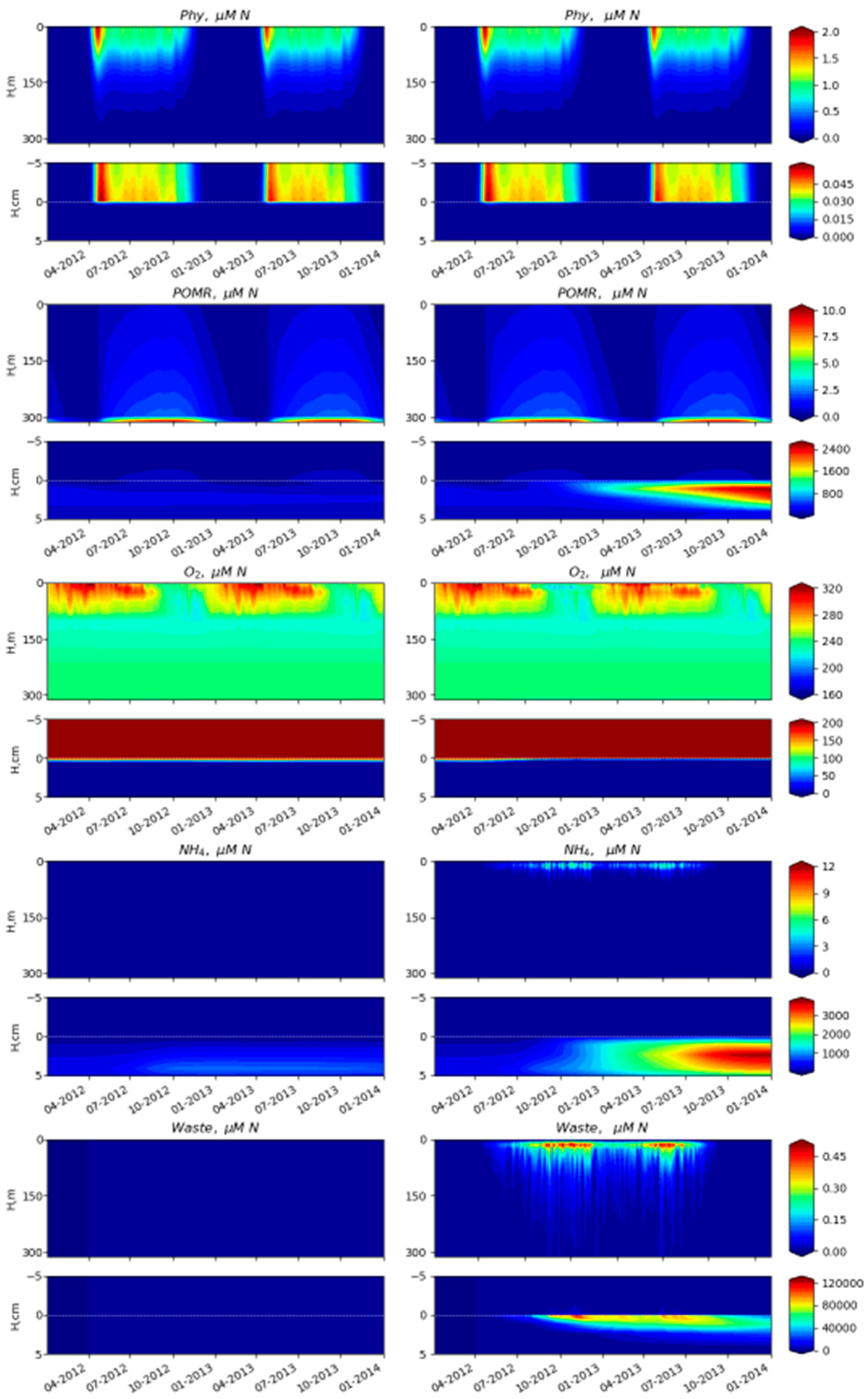 Water 12 02384 g008 Water 12 02384 g008