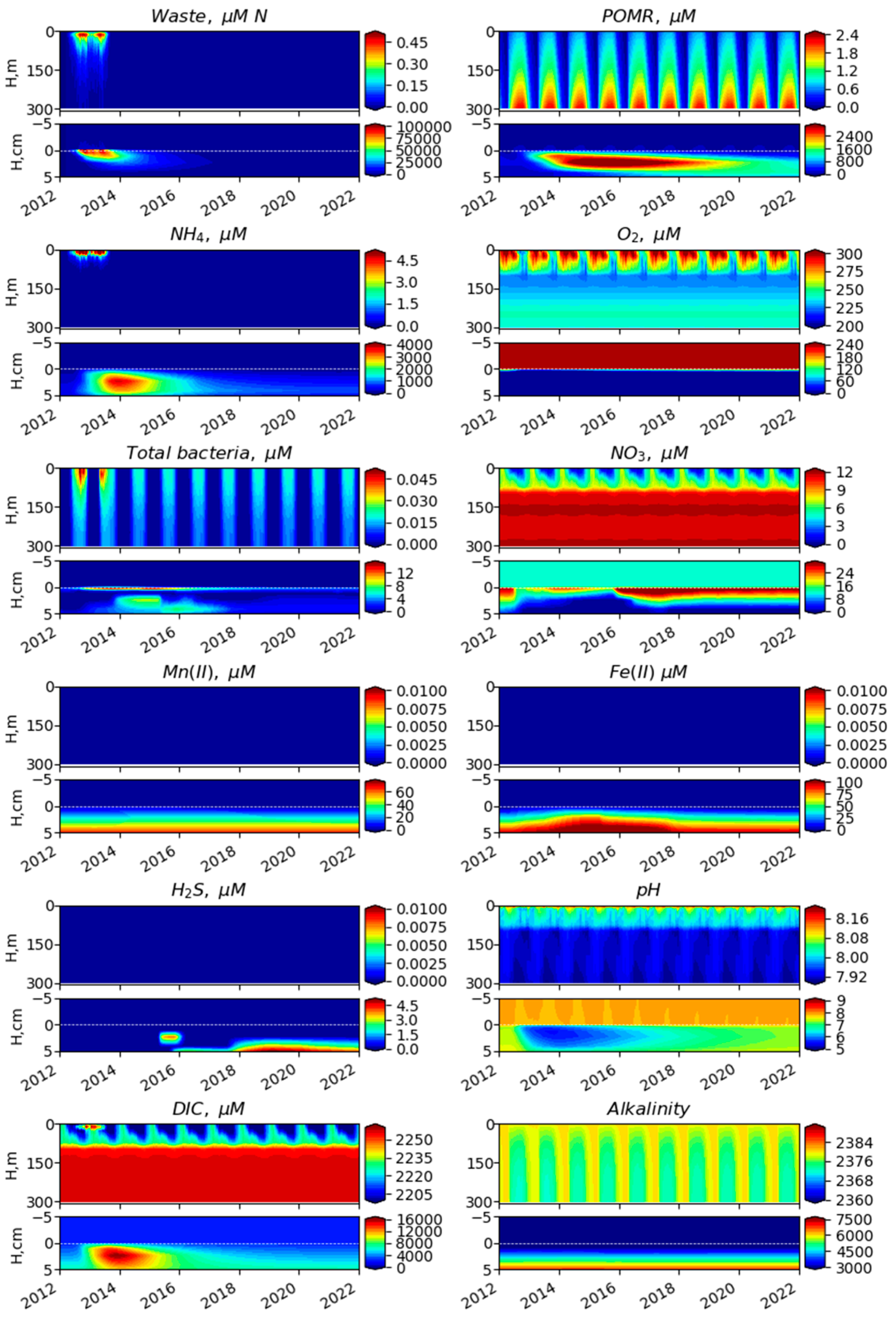 Water 12 02384 g012 Water 12 02384 g012