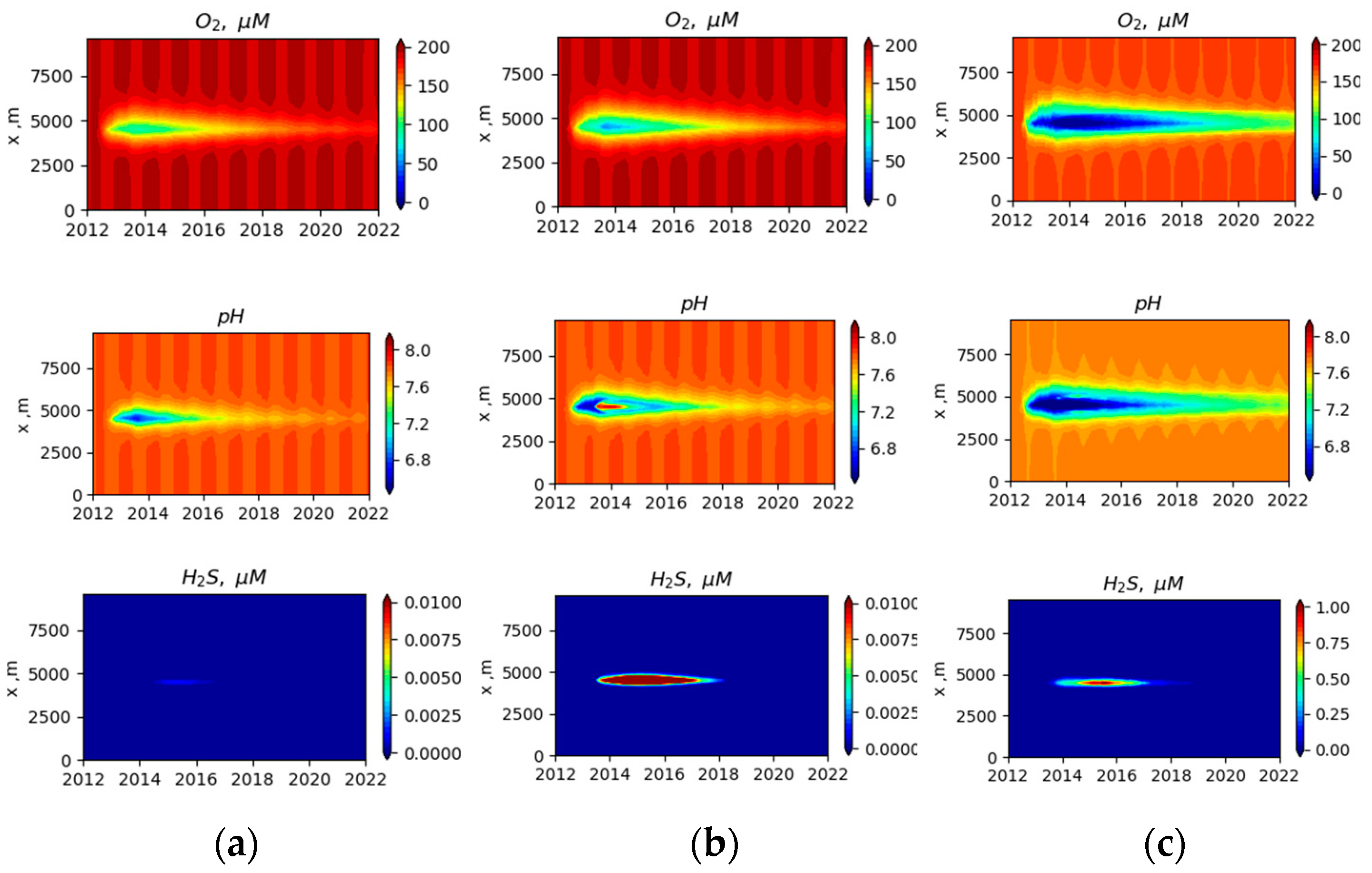 Water 12 02384 g014 Water 12 02384 g014