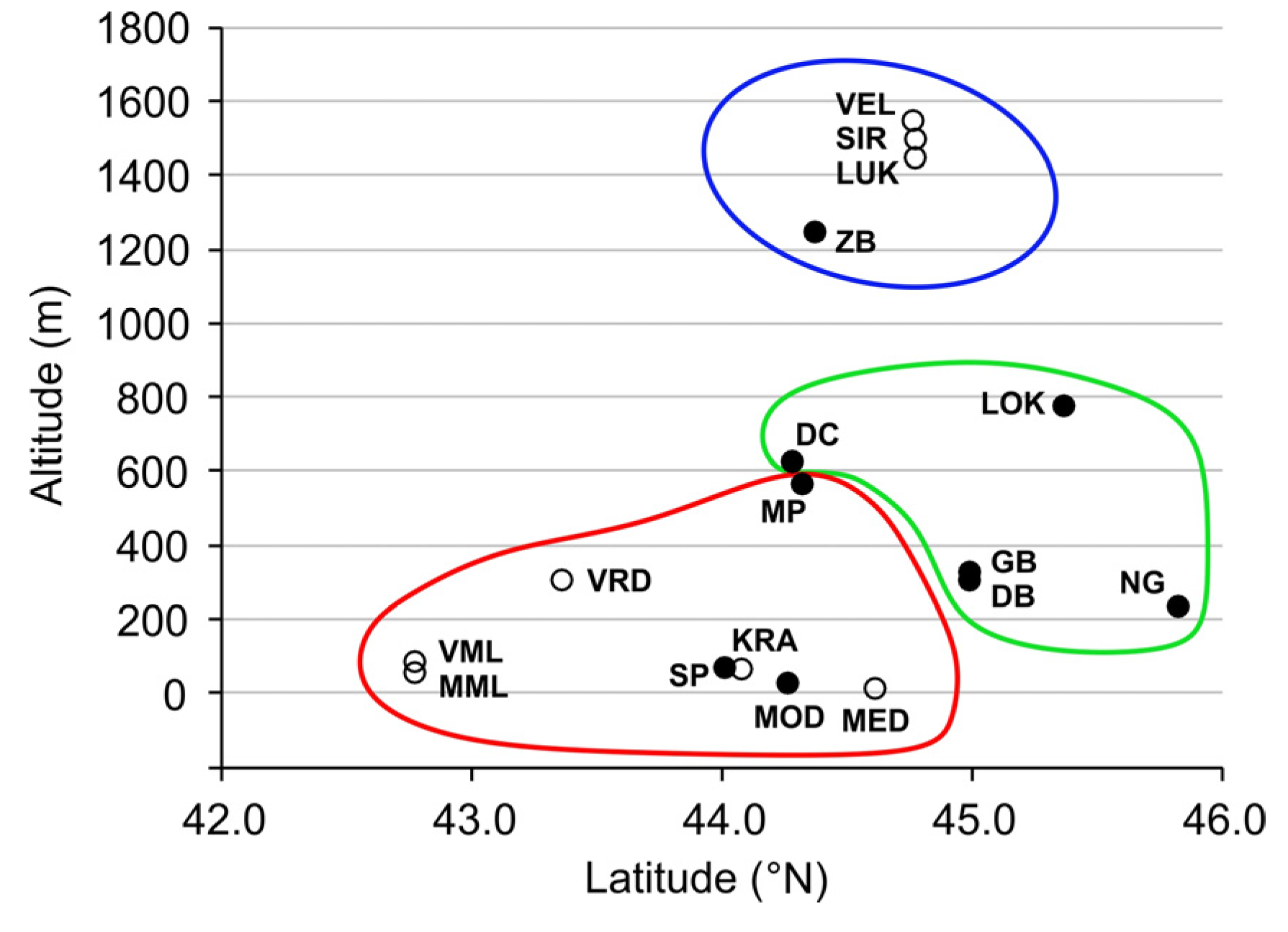Water 12 02386 g002 Water 12 02386 g002