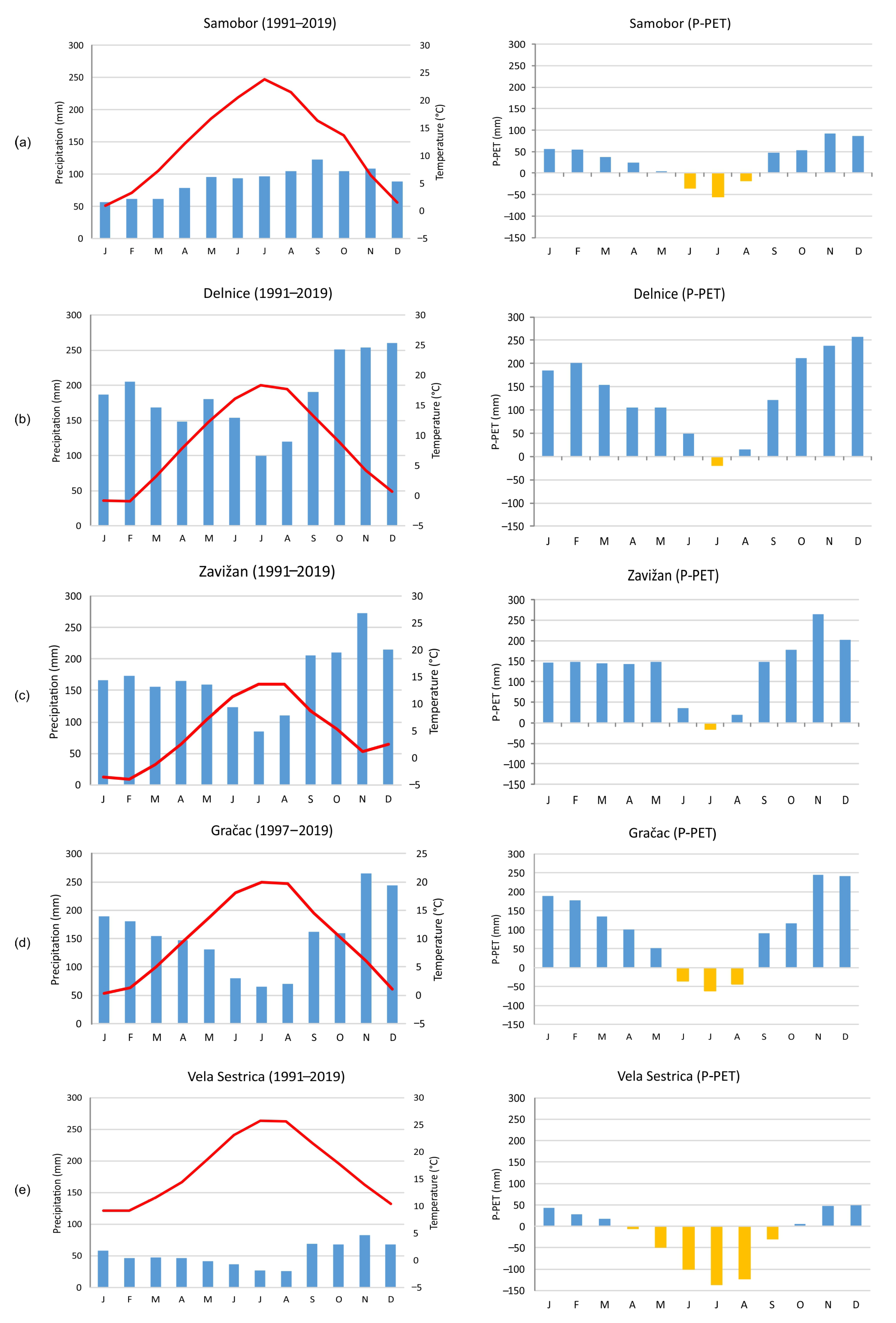 Water 12 02386 g003 Water 12 02386 g003