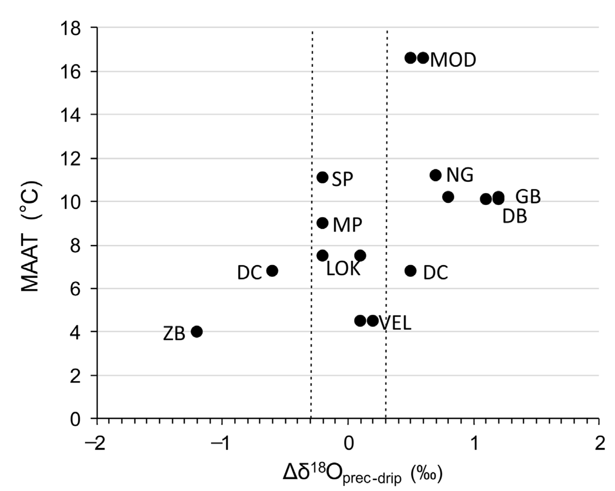 Water 12 02386 g009 Water 12 02386 g009