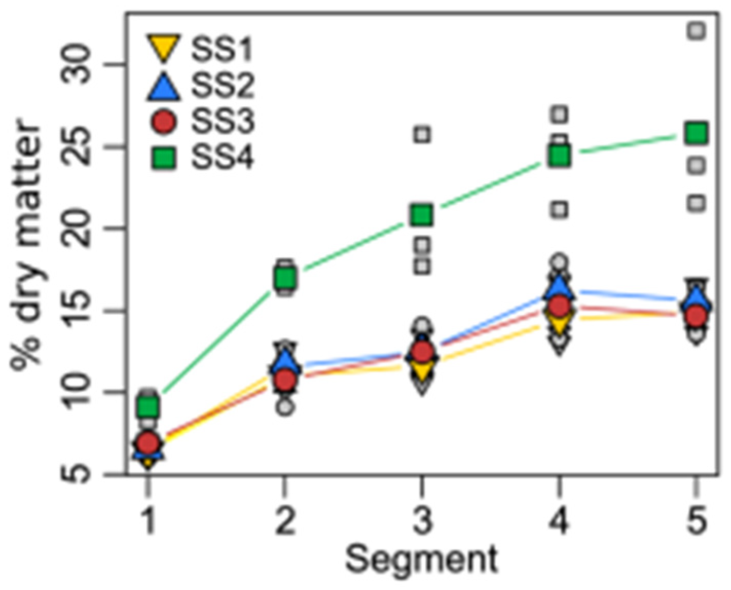 Water 12 02389 g002 Water 12 02389 g002