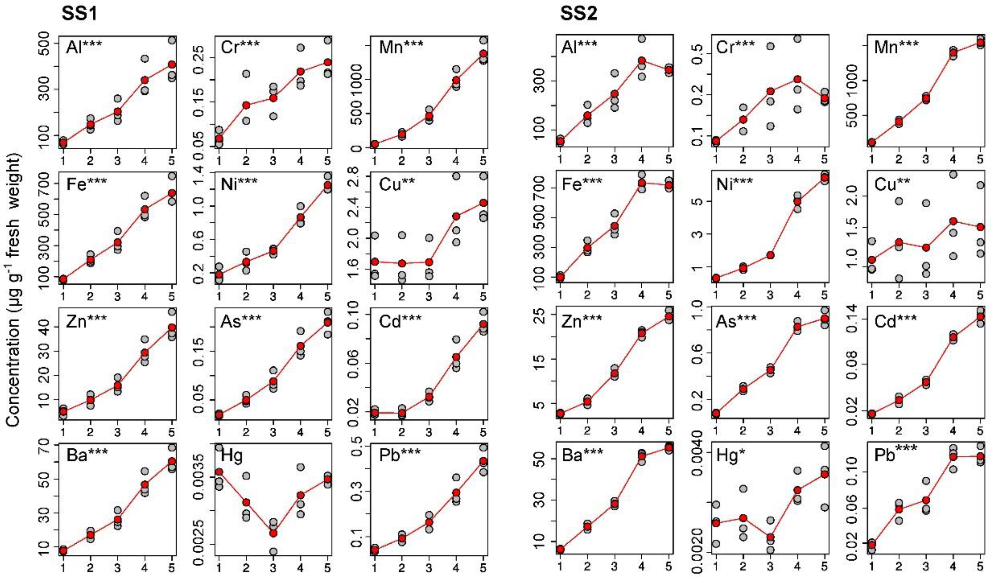 Water 12 02389 g004a Water 12 02389 g004a