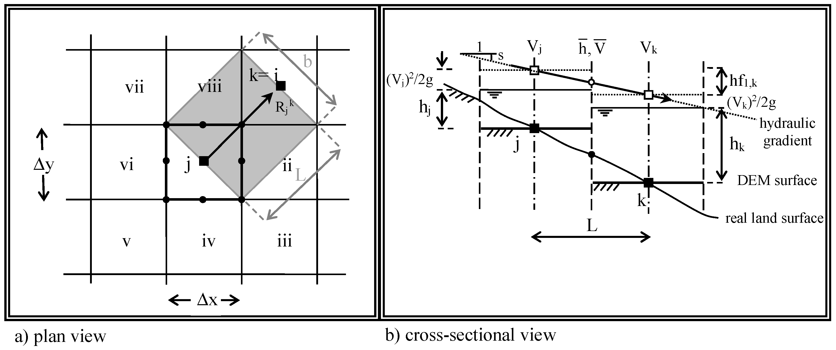Water 12 02397 g001 Water 12 02397 g001