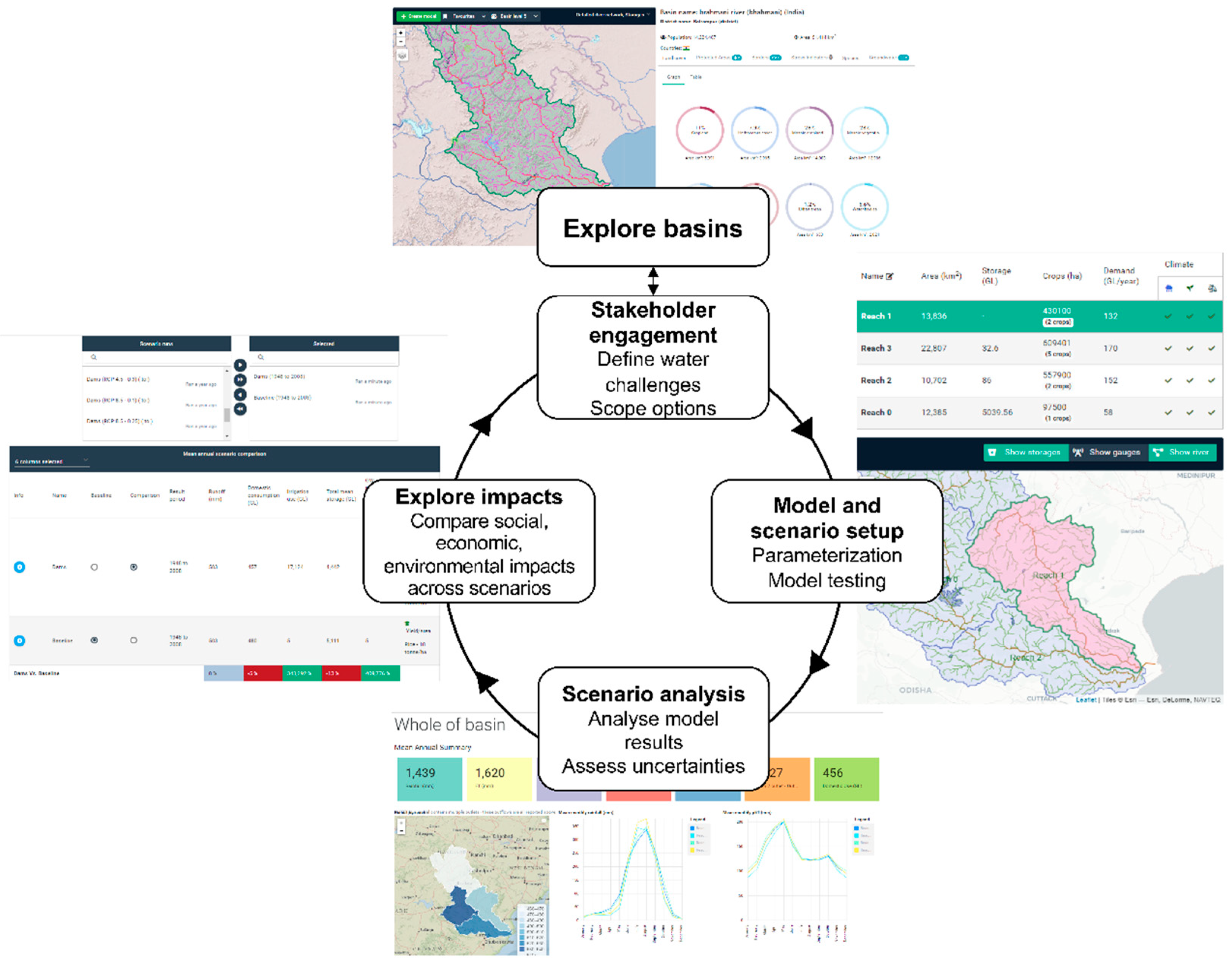 Water 12 02398 g002 Water 12 02398 g002